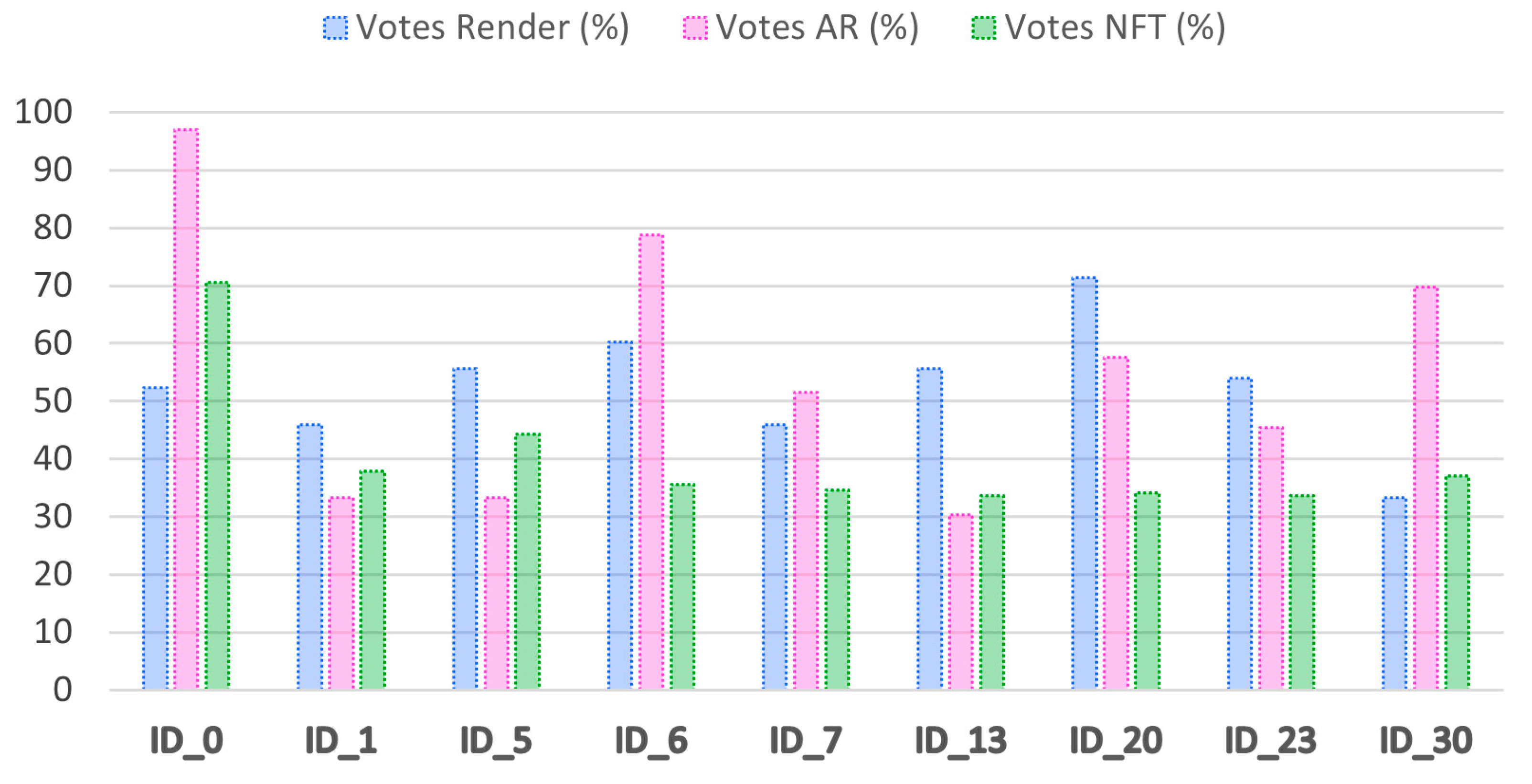Sustainability 17 10512 g008