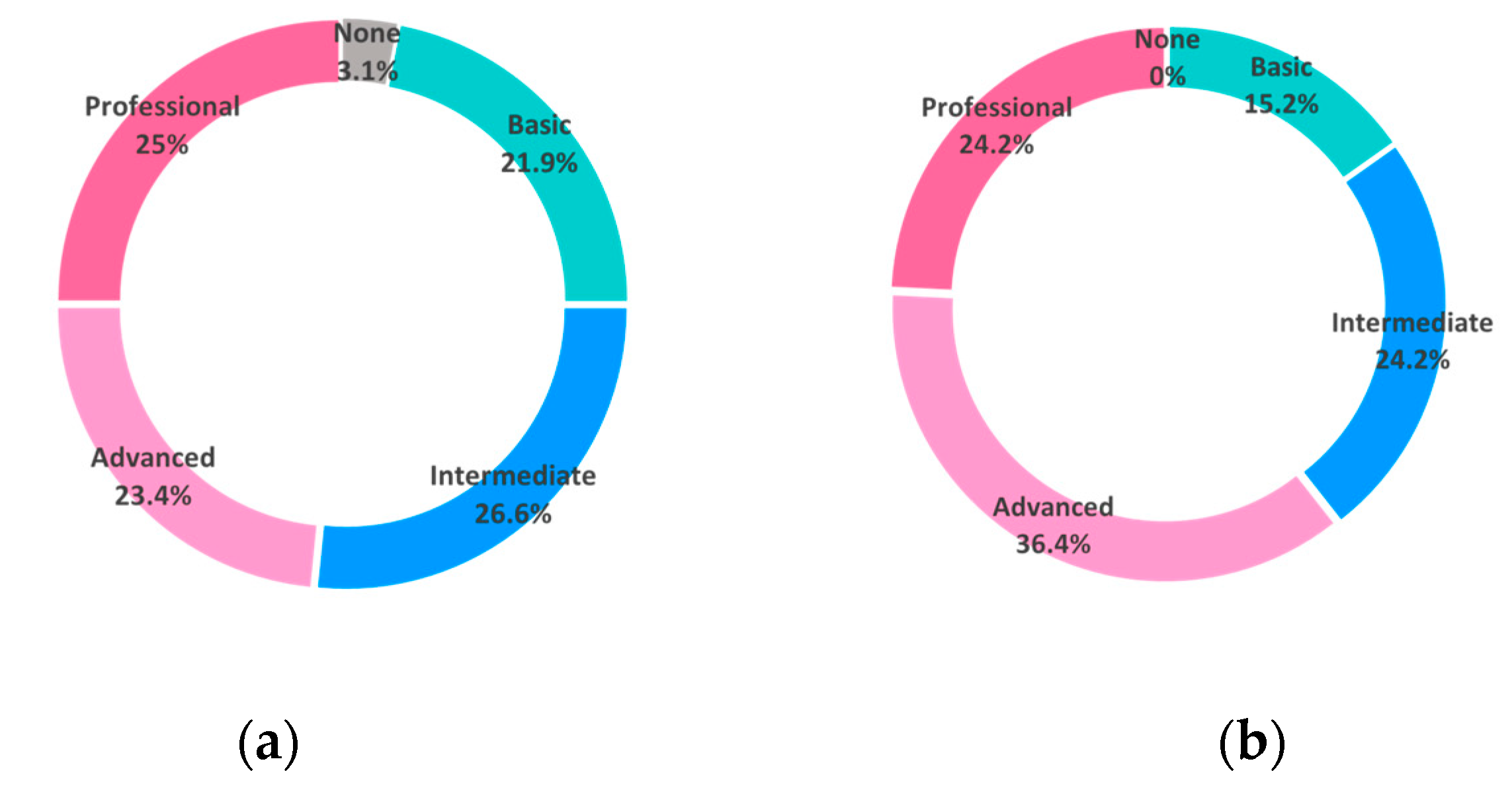 Sustainability 17 10512 g014