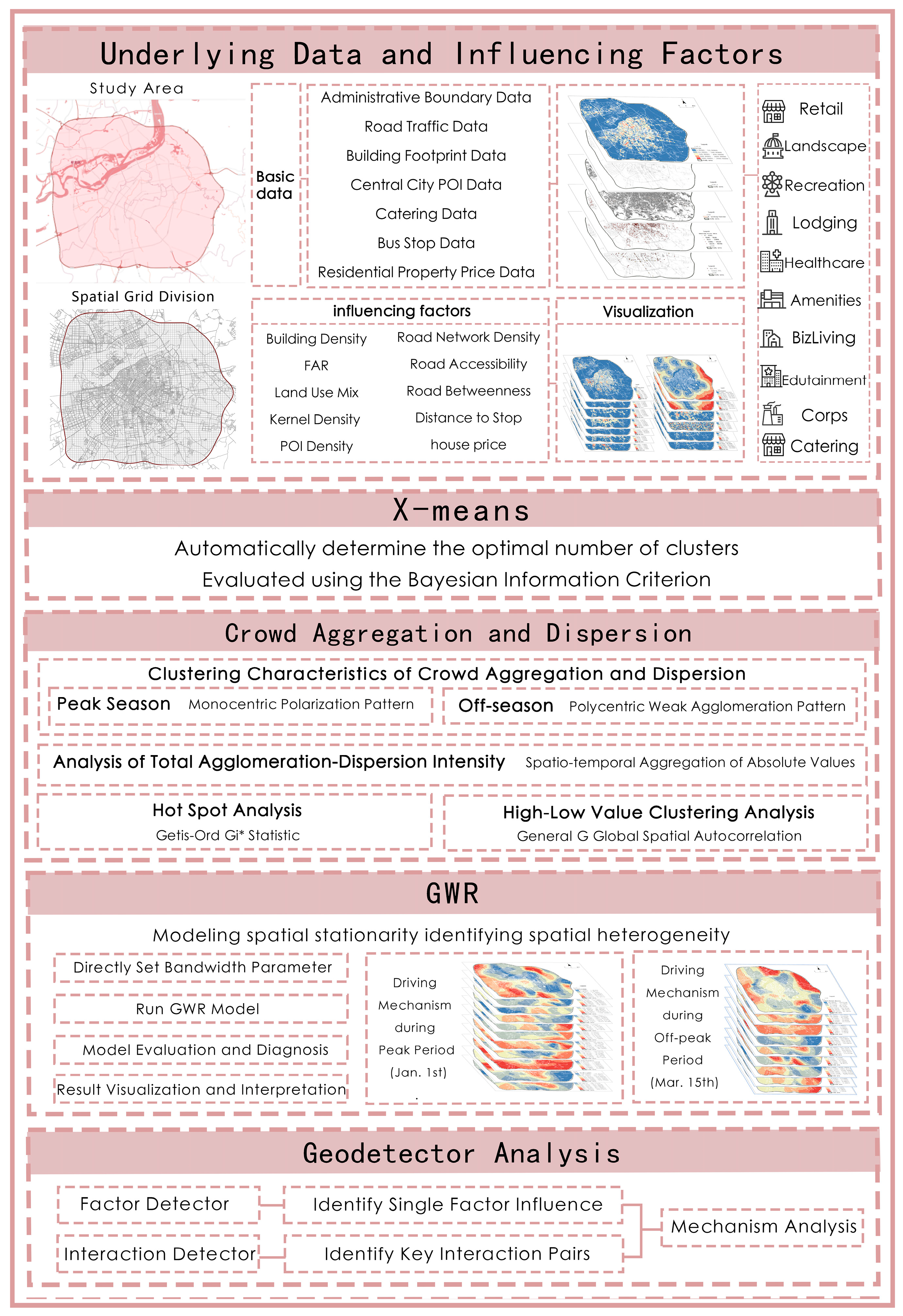 Sustainability 17 10514 g001