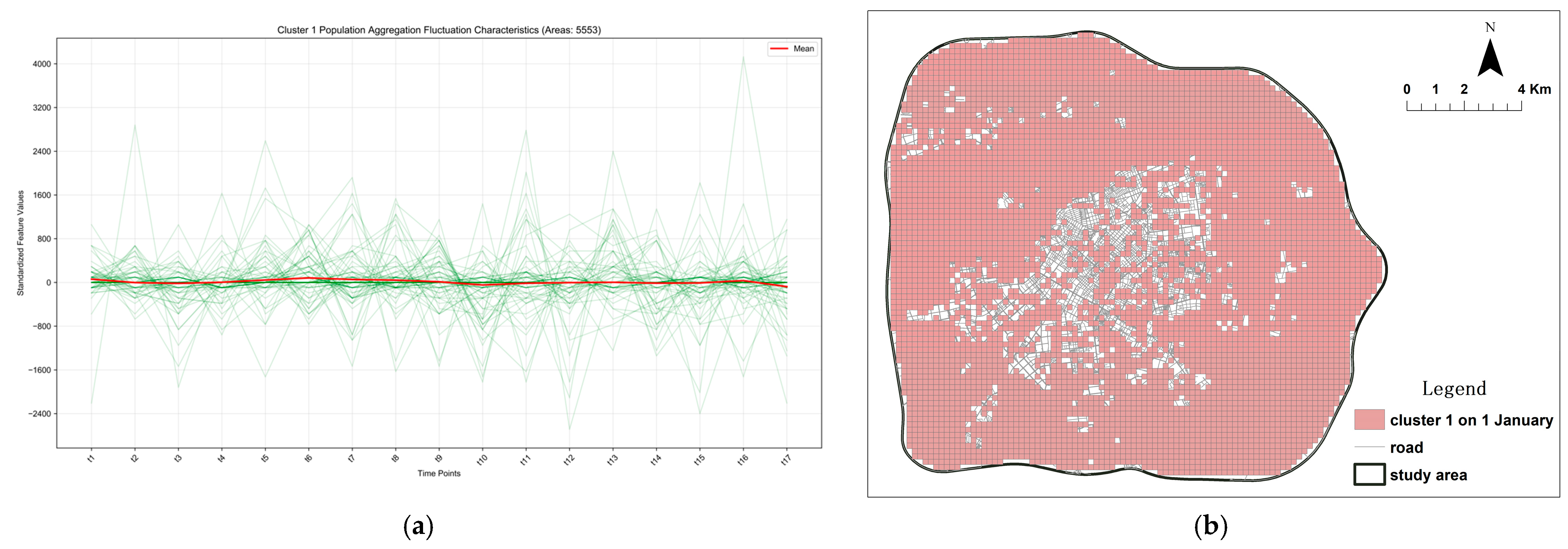 Sustainability 17 10514 g007