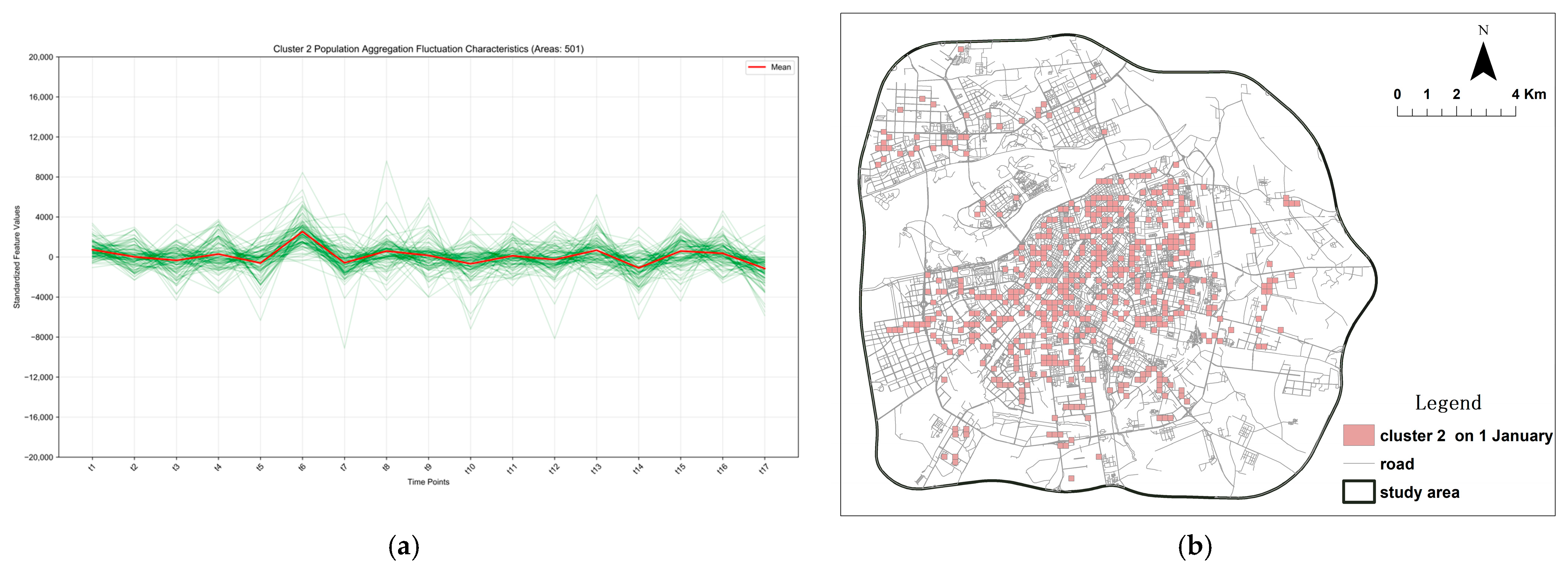 Sustainability 17 10514 g008