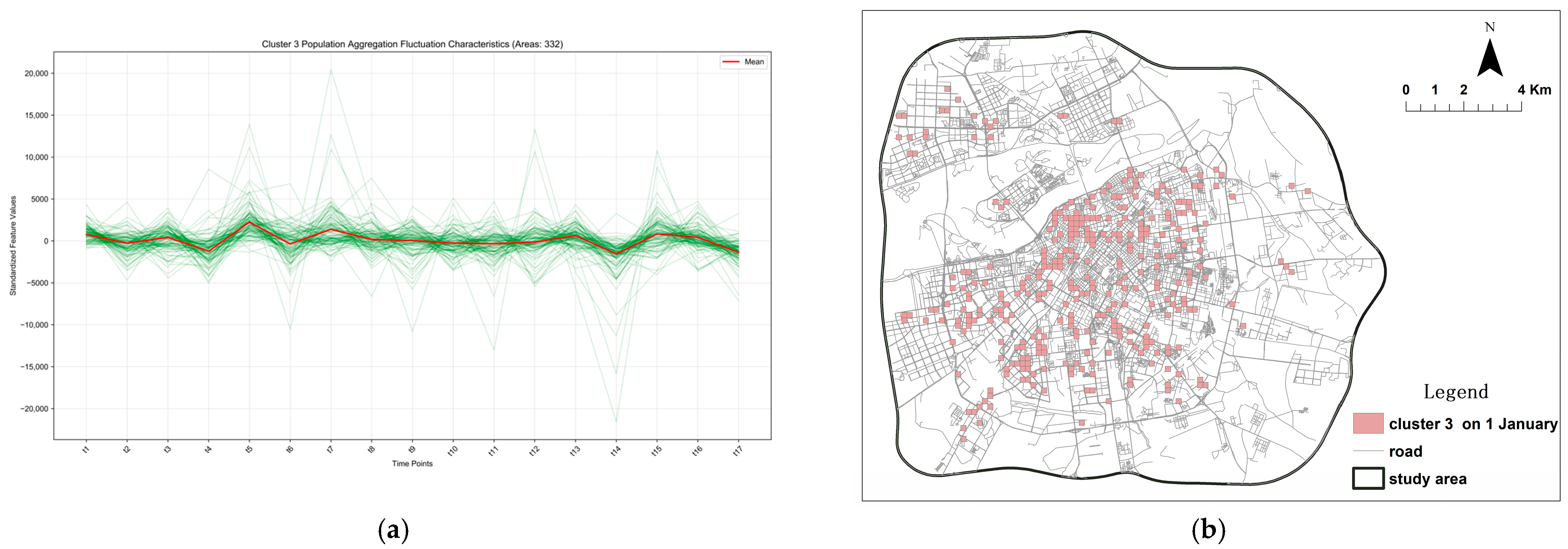 Sustainability 17 10514 g009