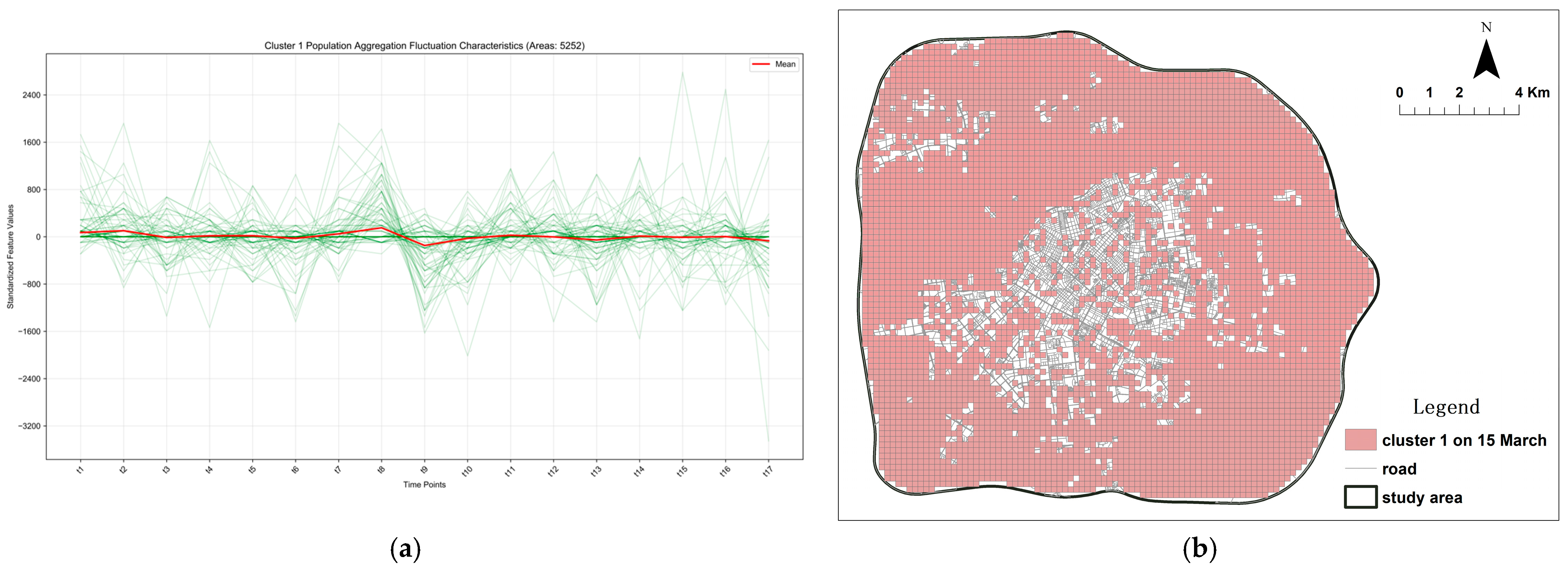 Sustainability 17 10514 g010