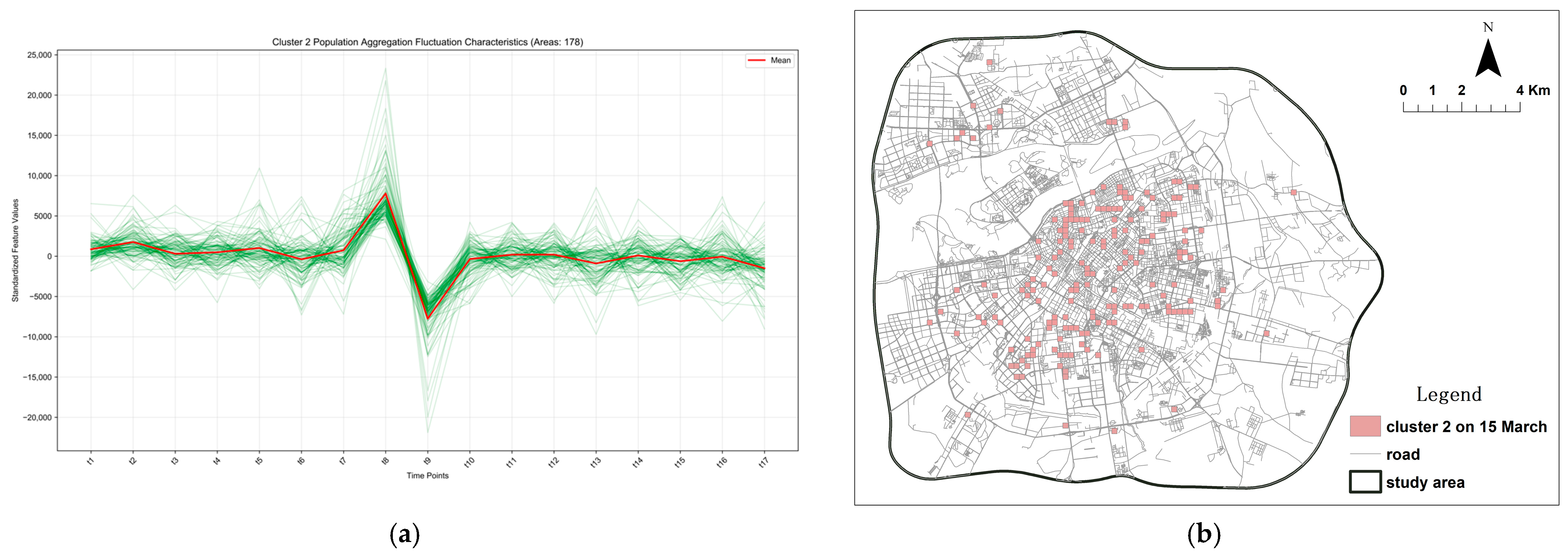 Sustainability 17 10514 g011