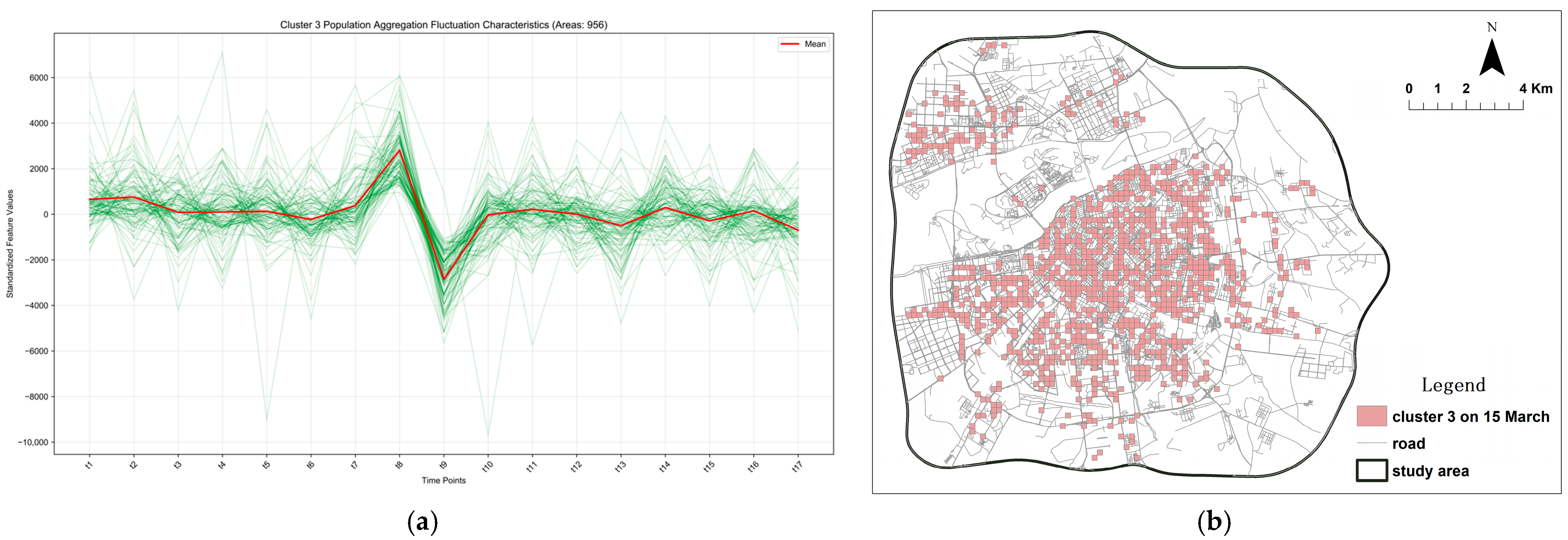 Sustainability 17 10514 g012