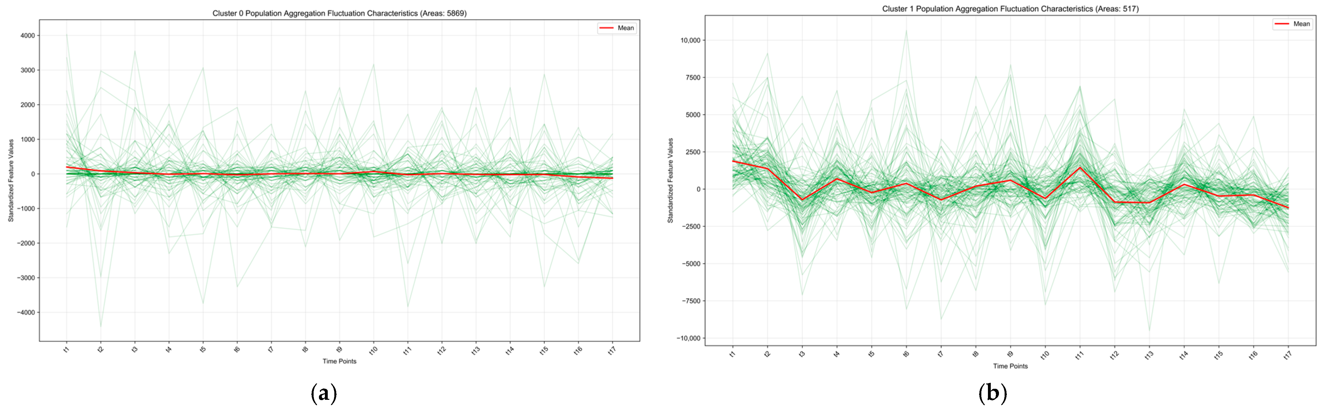Sustainability 17 10514 g017