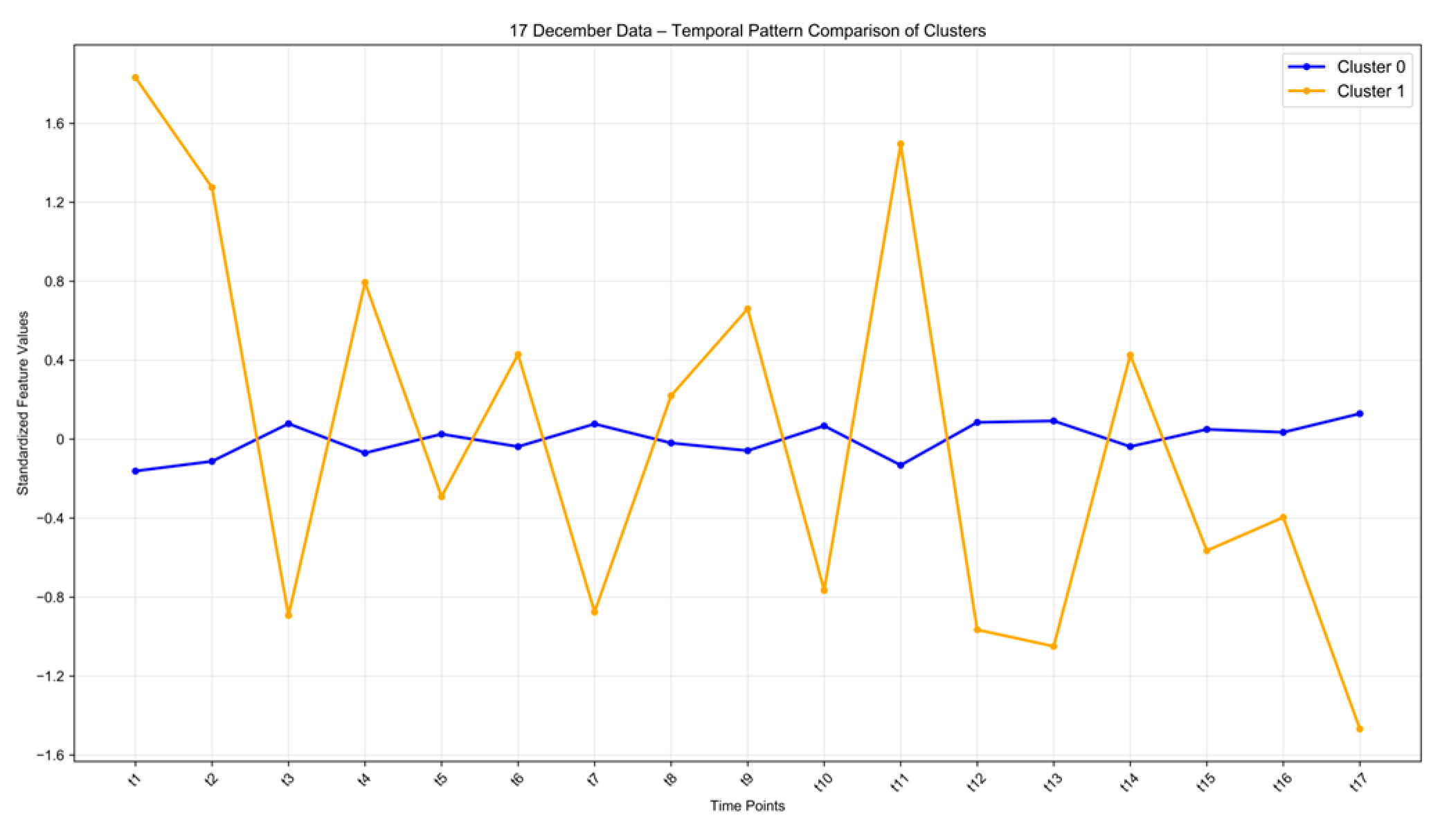 Sustainability 17 10514 g018
