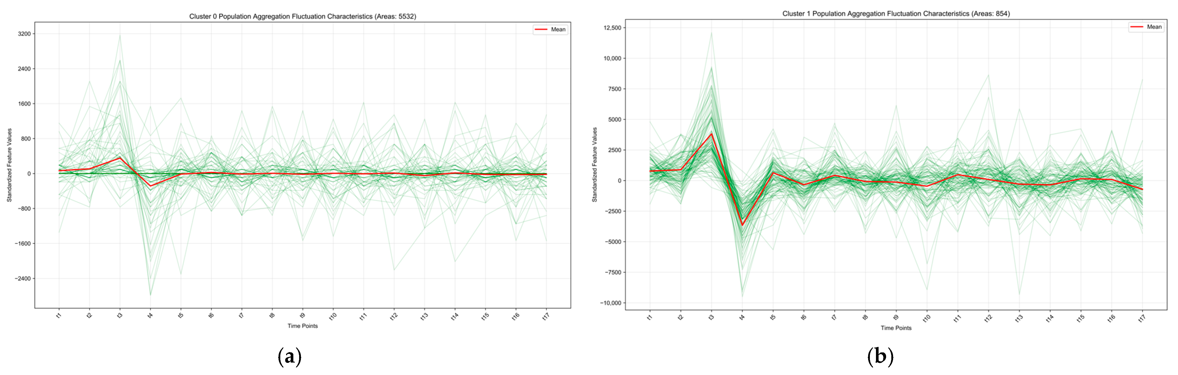 Sustainability 17 10514 g019