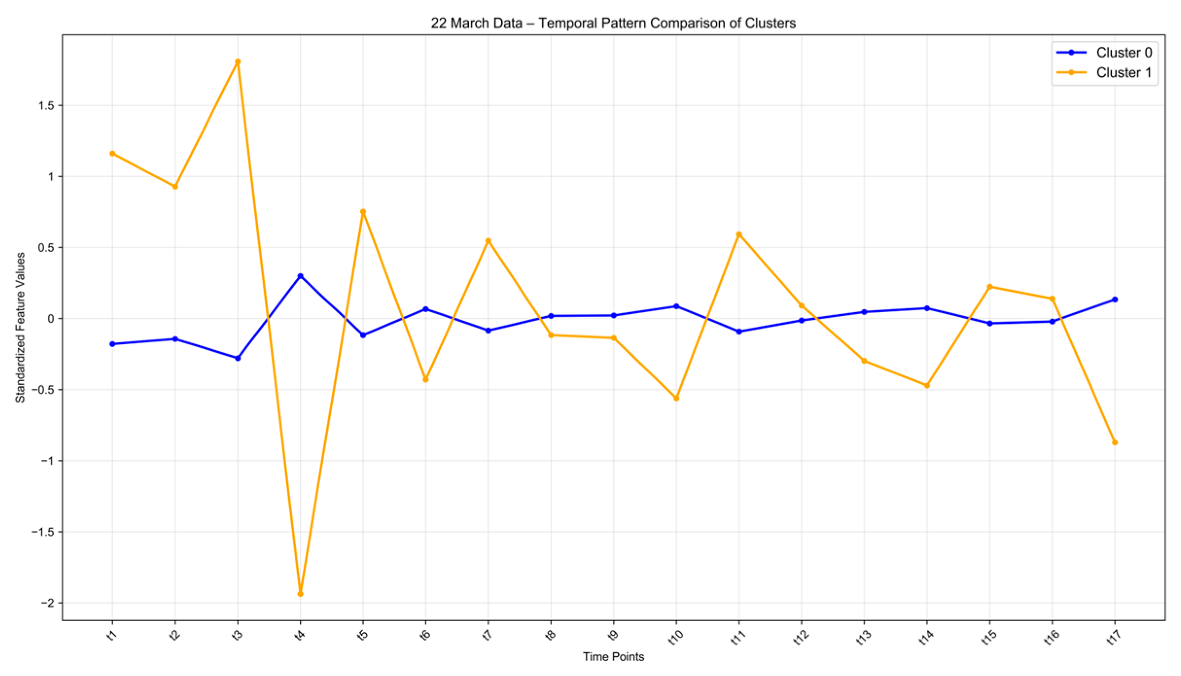 Sustainability 17 10514 g020