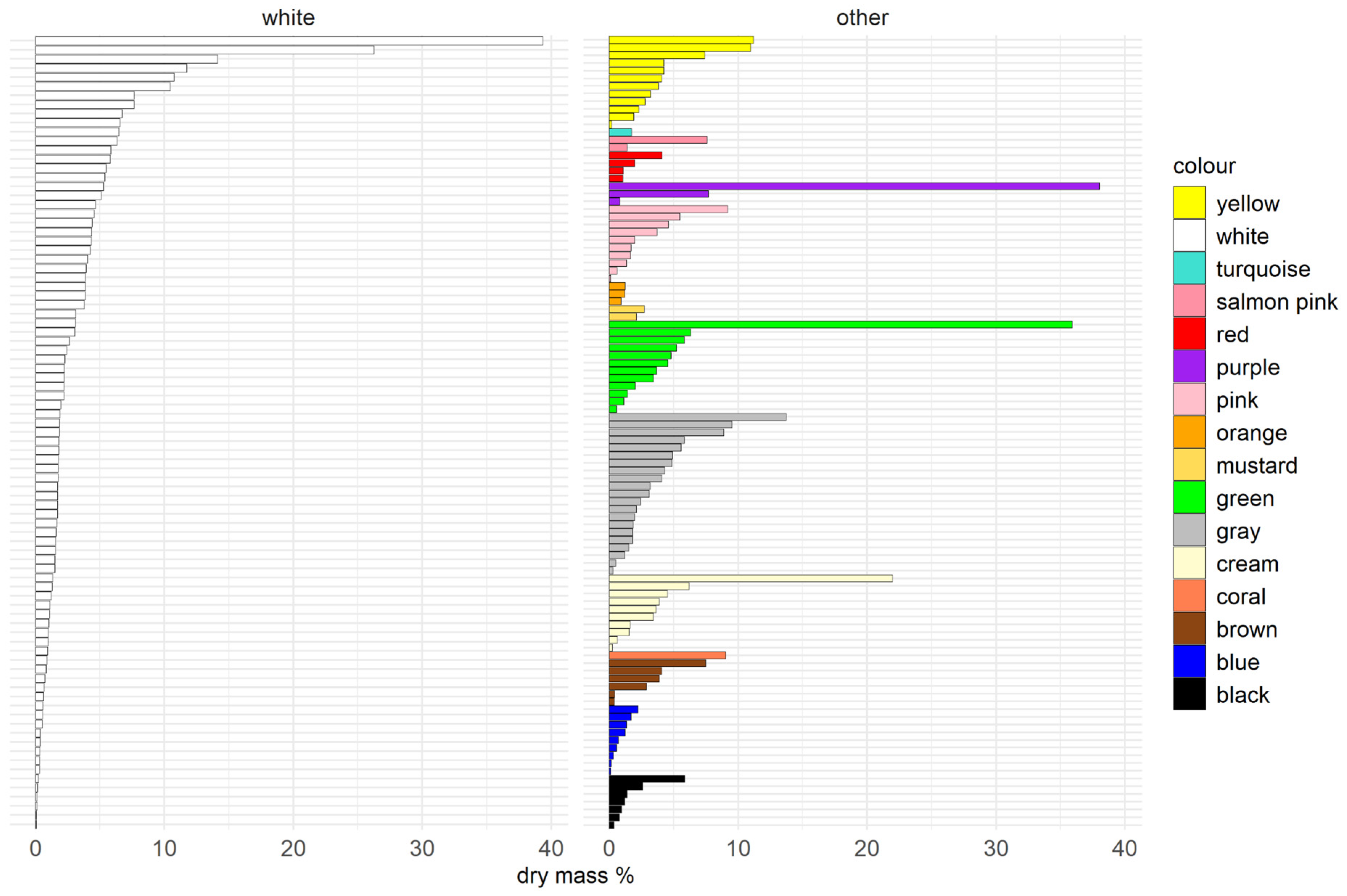 Sustainability 17 10515 g002