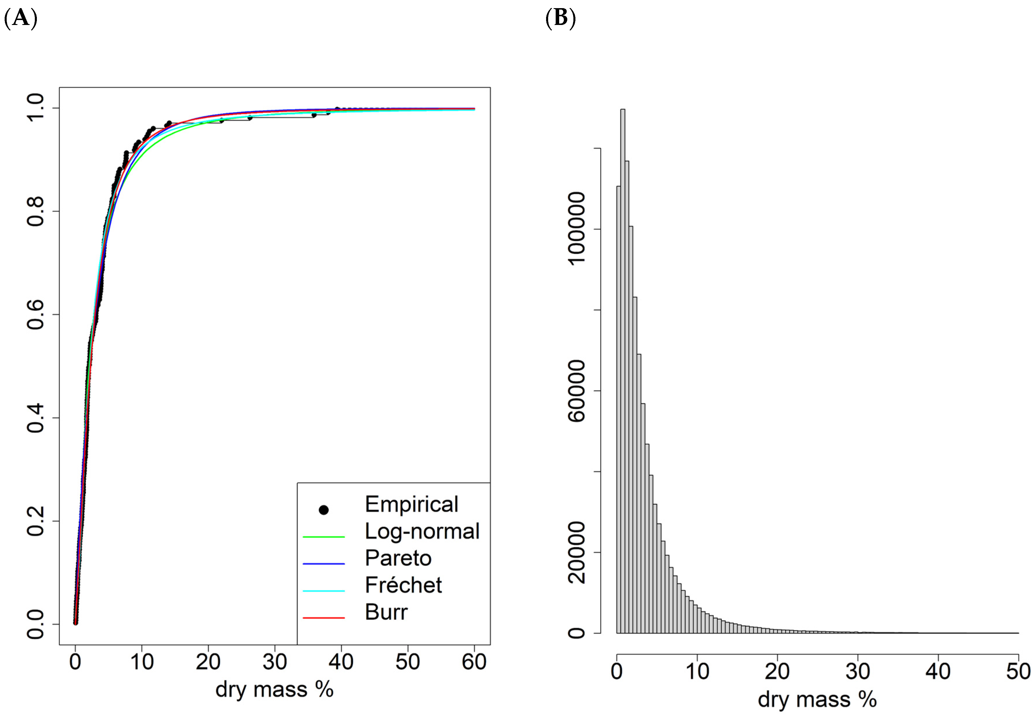 Sustainability 17 10515 g003