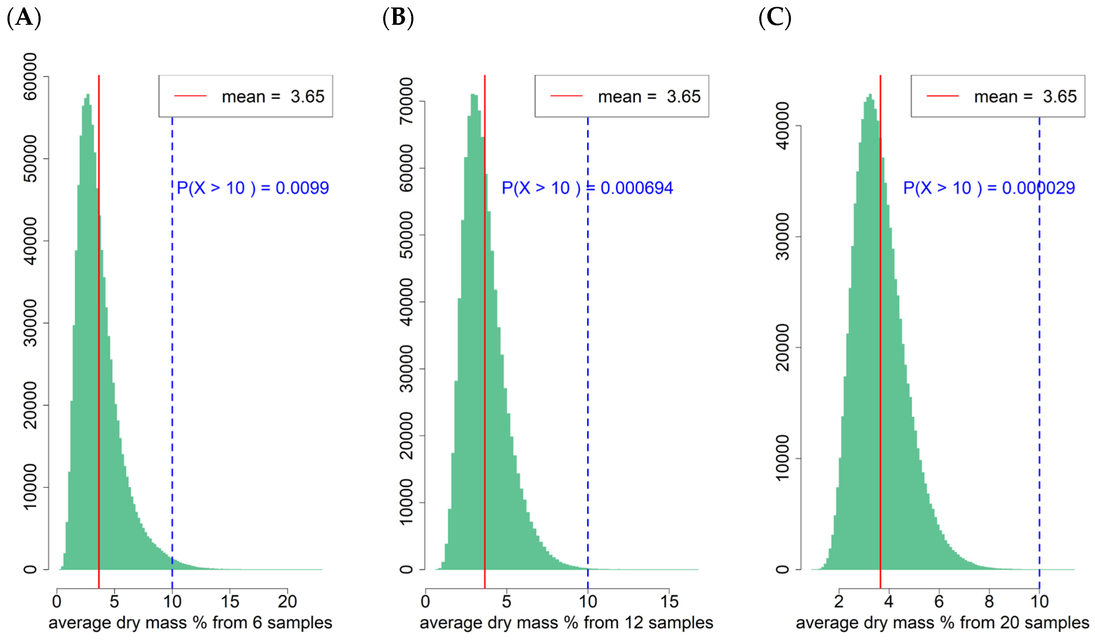 Sustainability 17 10515 g004