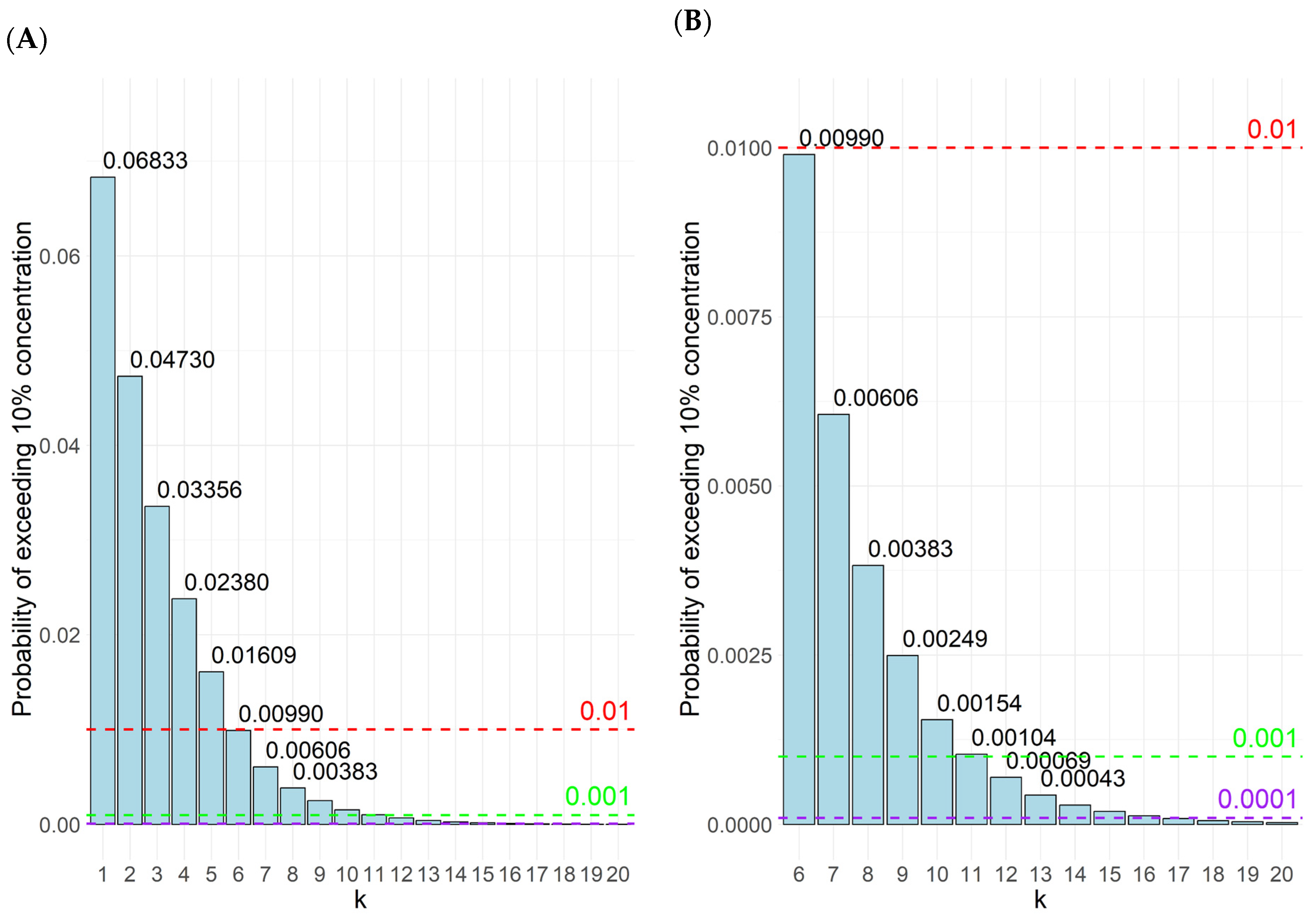 Sustainability 17 10515 g005