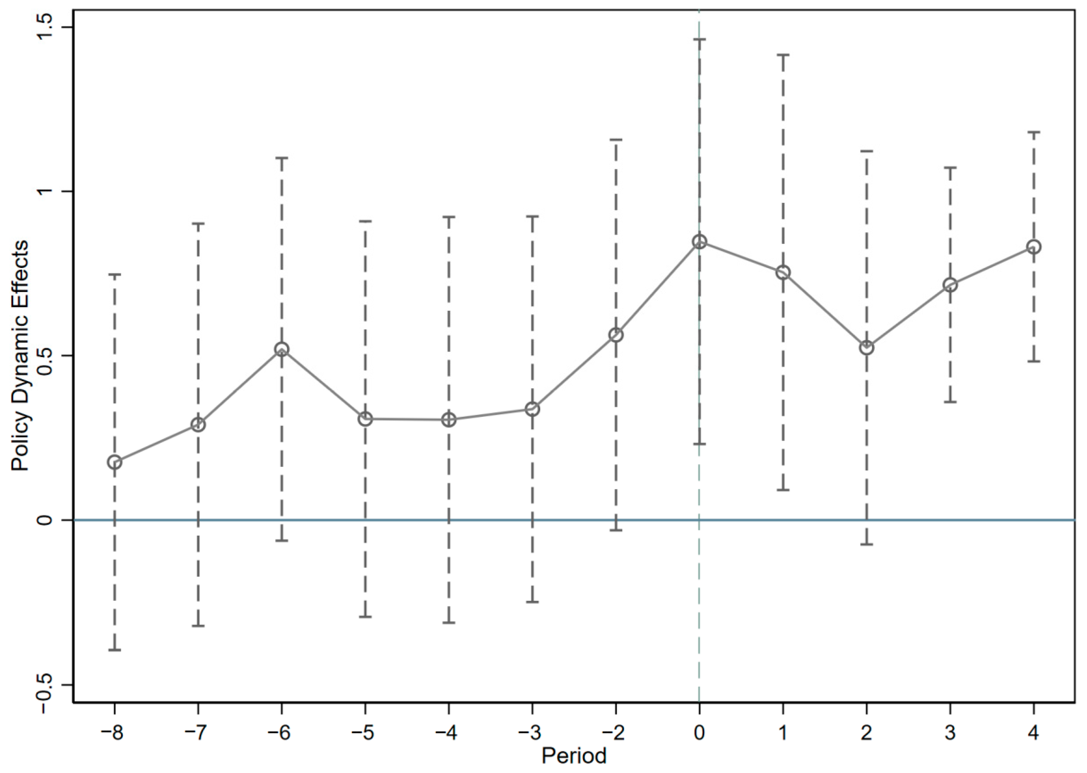 Sustainability 17 10516 g002 Sustainability 17 10516 g002