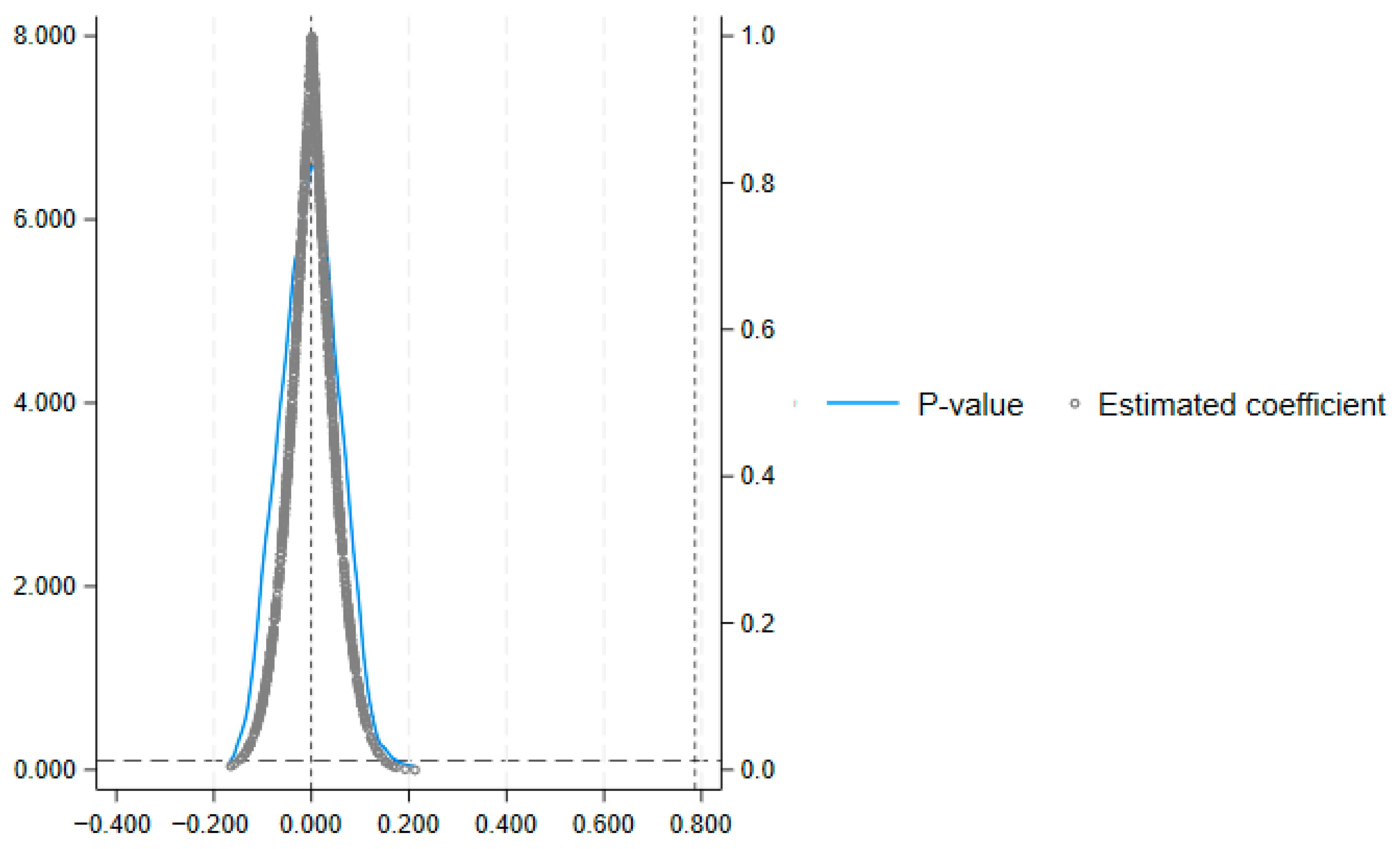 Sustainability 17 10516 g003 Sustainability 17 10516 g003