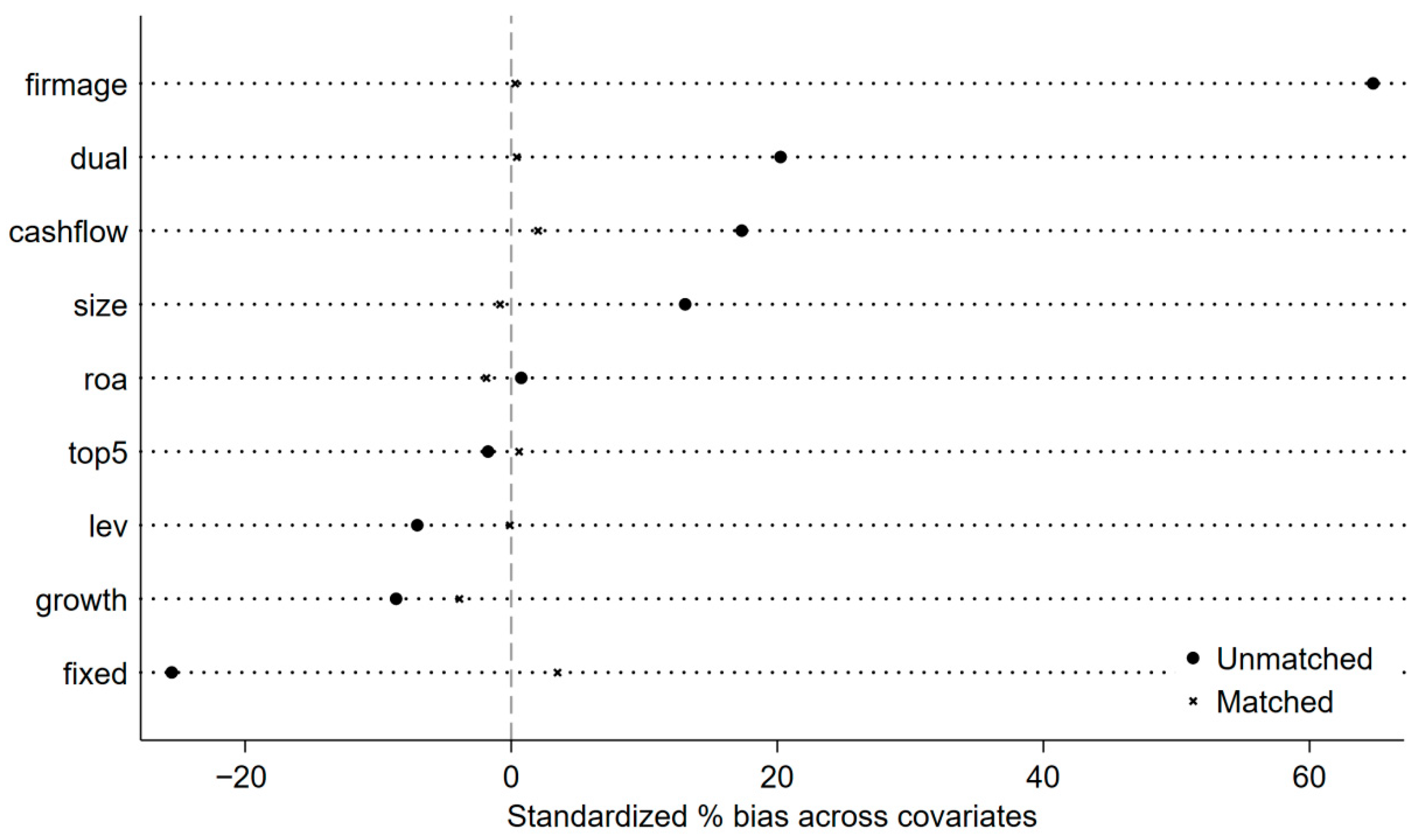 Sustainability 17 10516 g004 Sustainability 17 10516 g004
