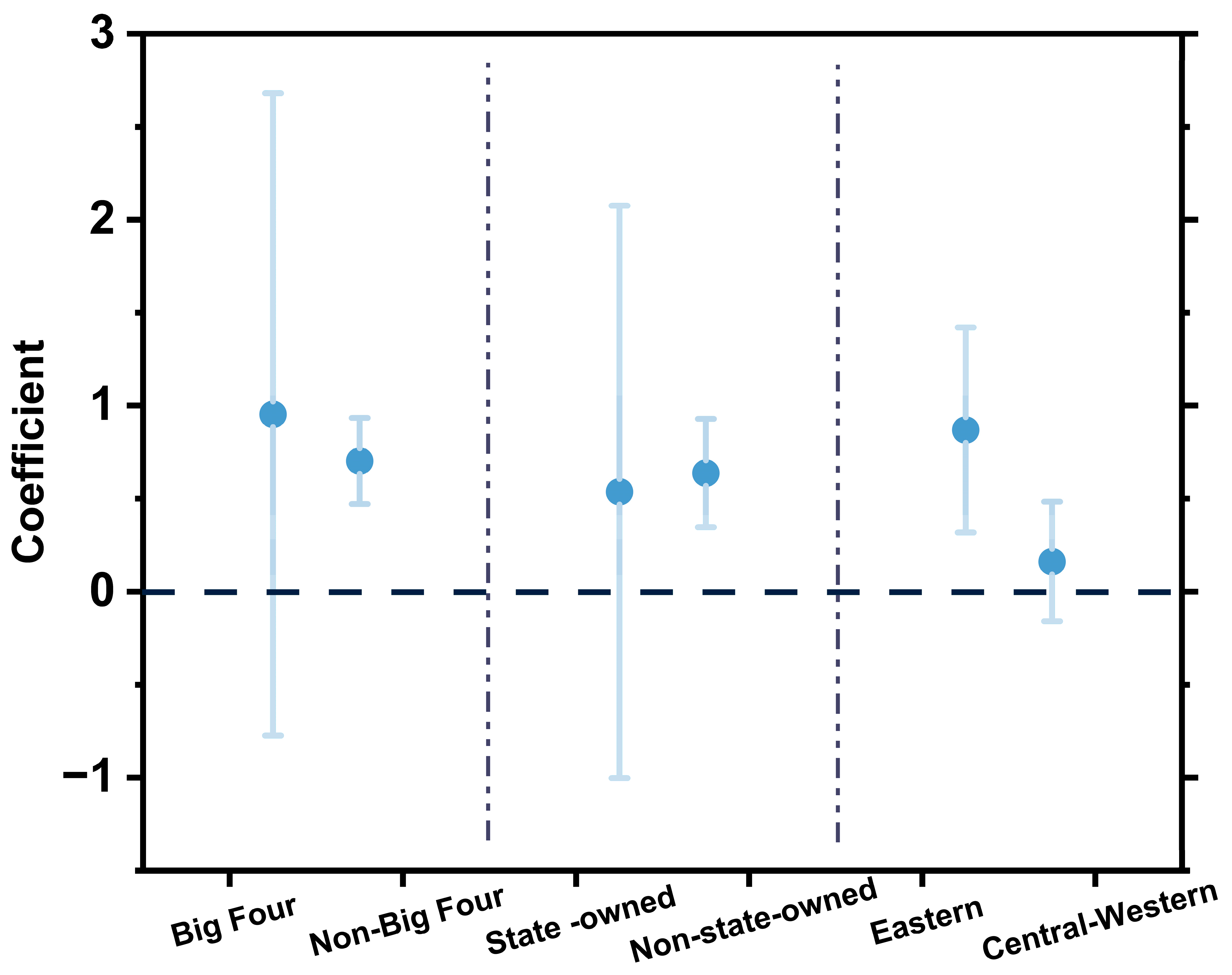 Sustainability 17 10516 g005 Sustainability 17 10516 g005