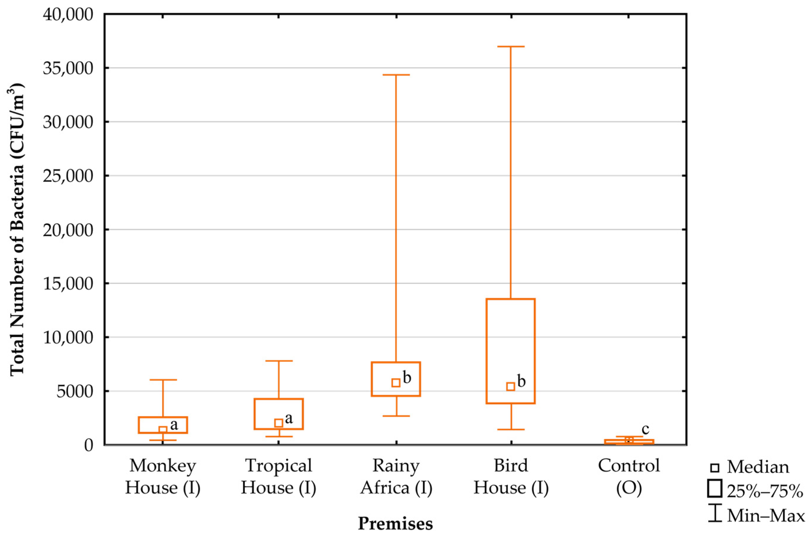 Sustainability 17 10517 g002