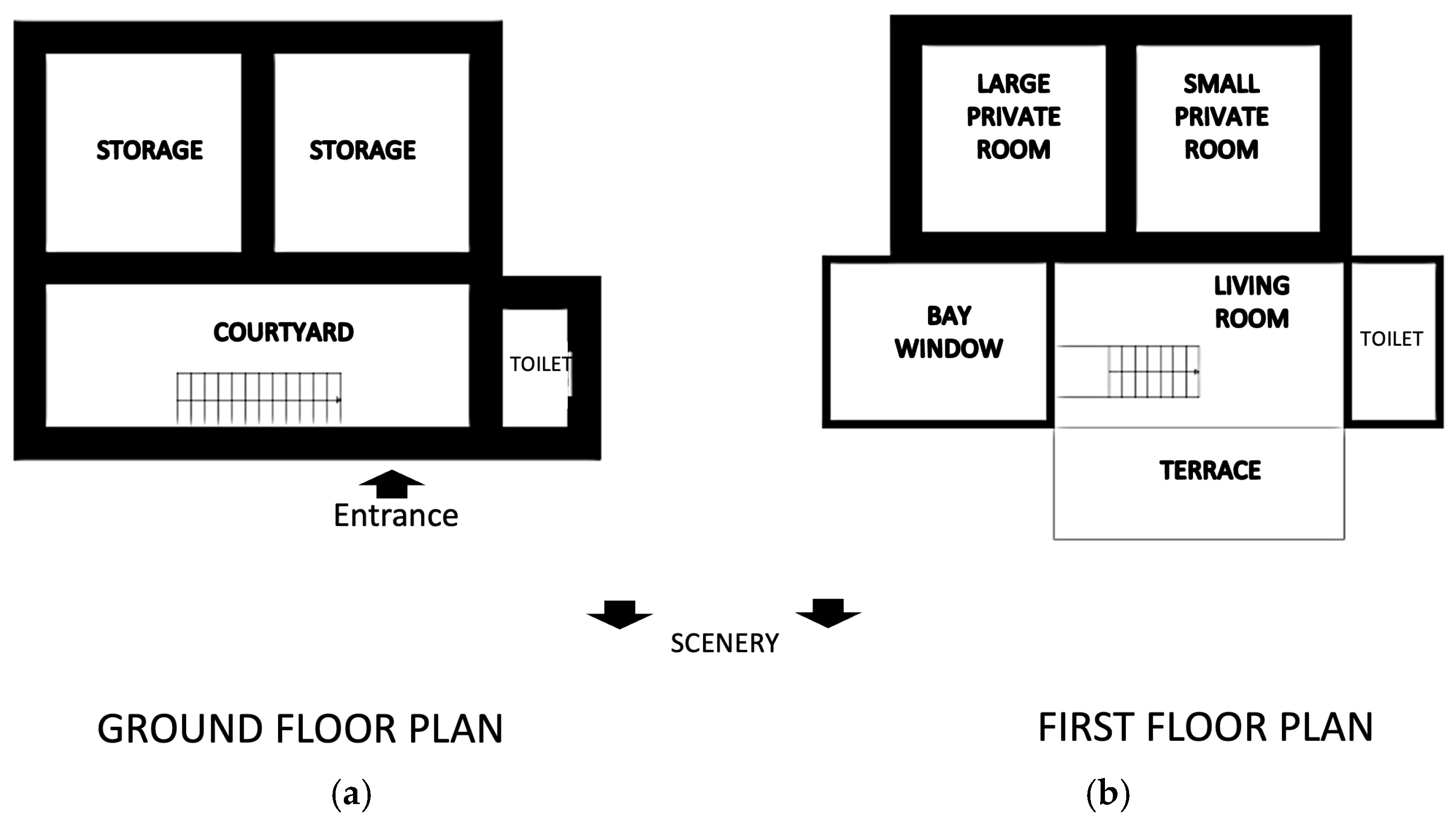 Sustainability 17 10519 g003