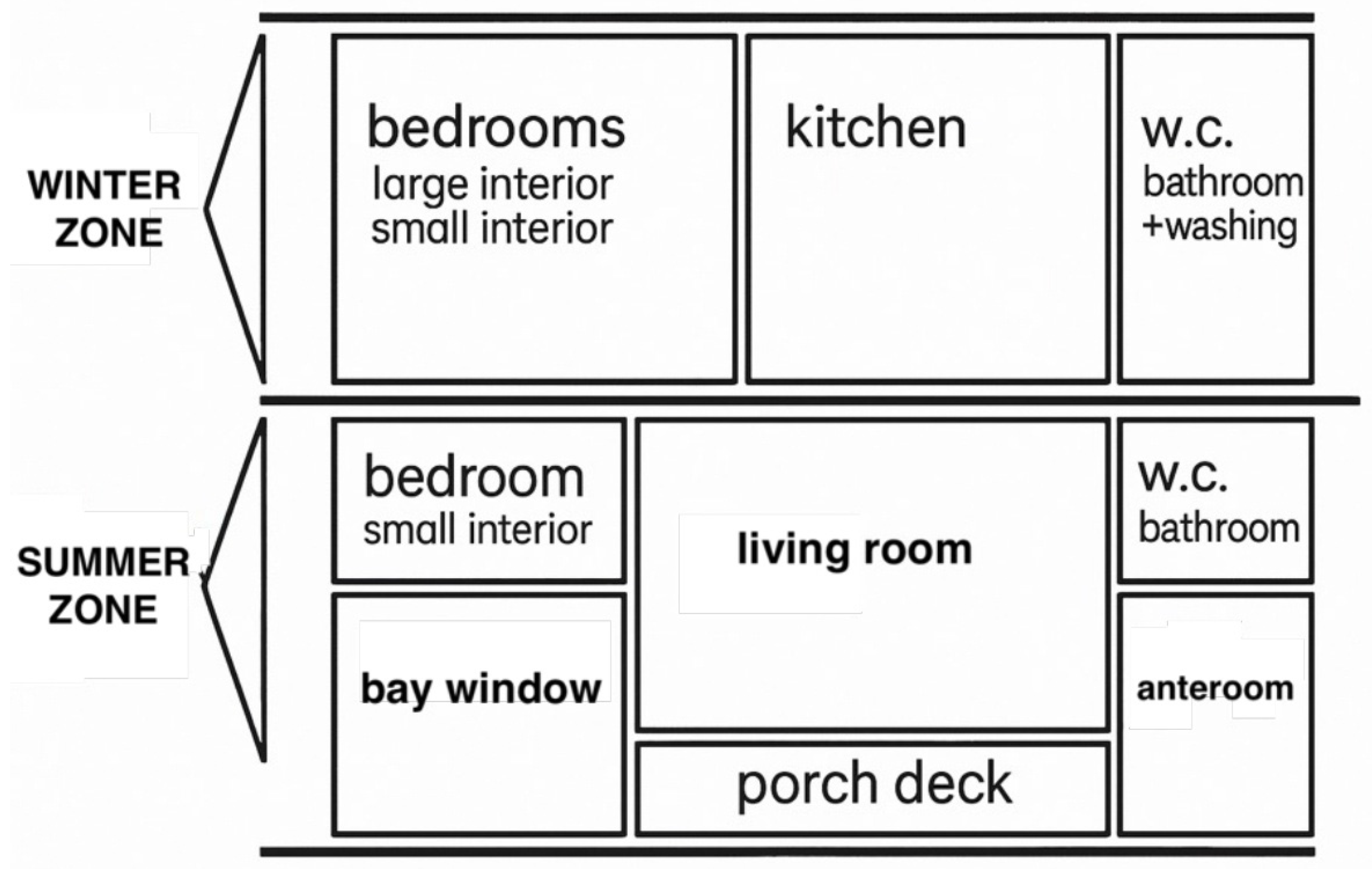 Sustainability 17 10519 g004