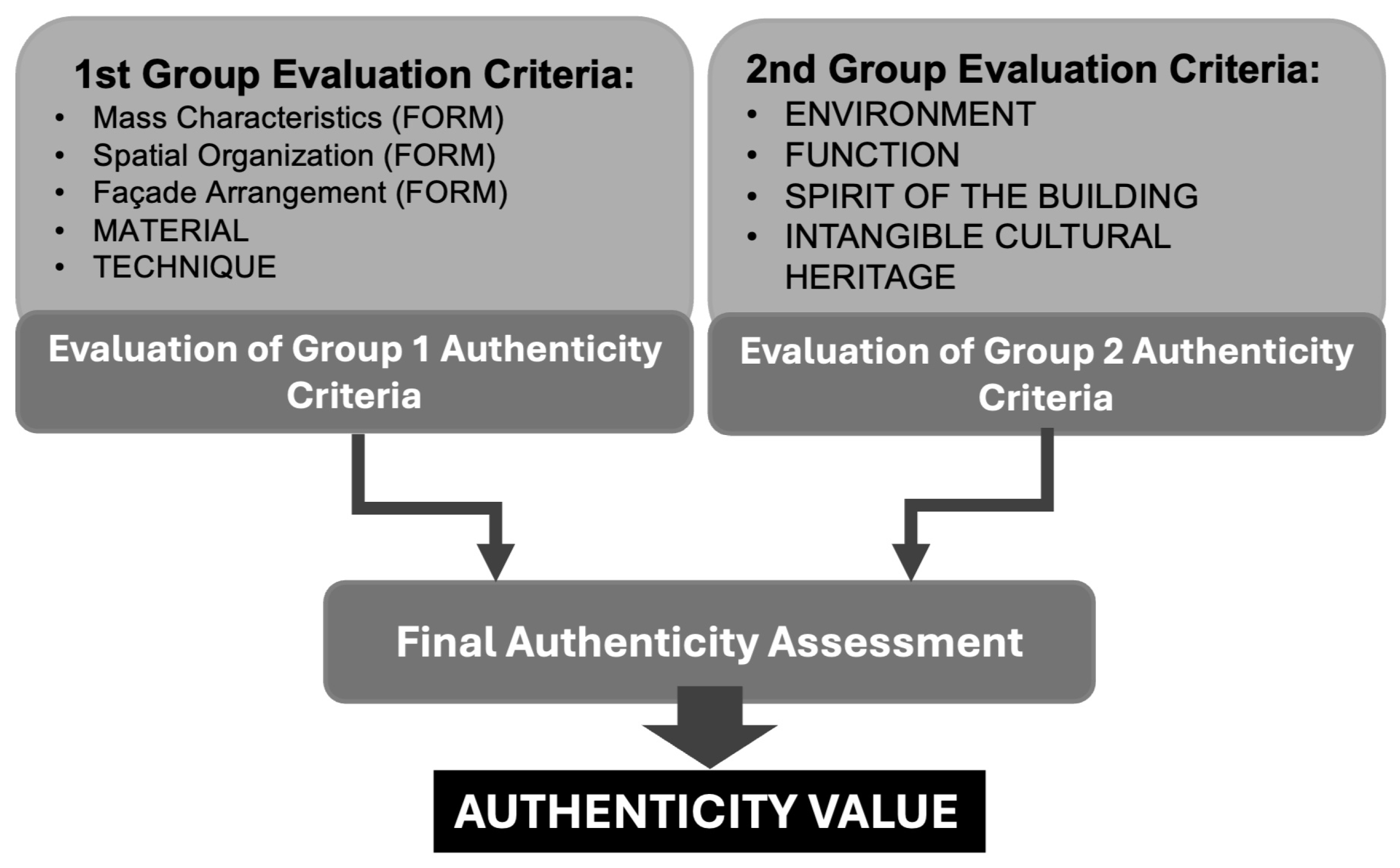 Sustainability 17 10519 g006