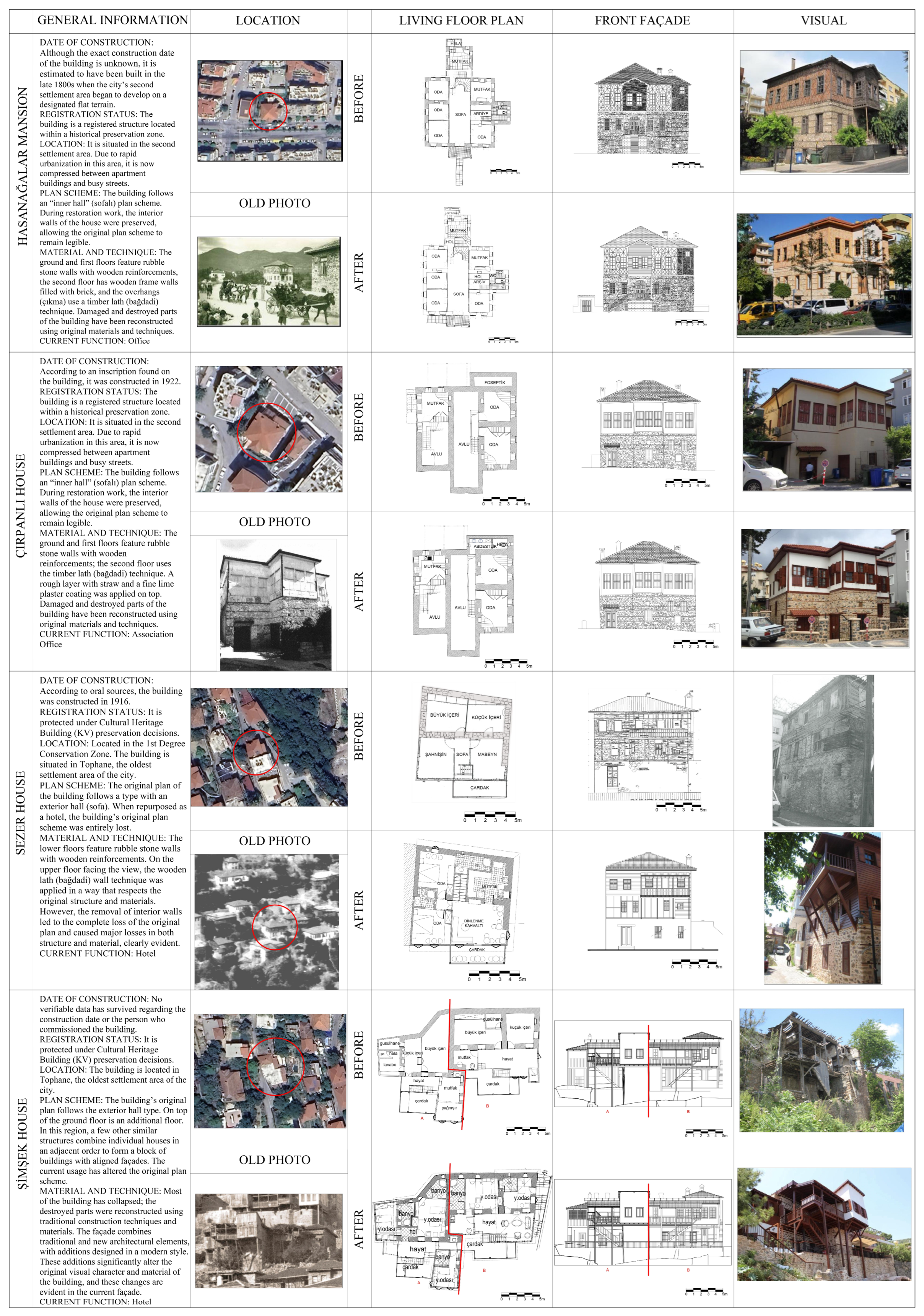 Sustainability 17 10519 g009a