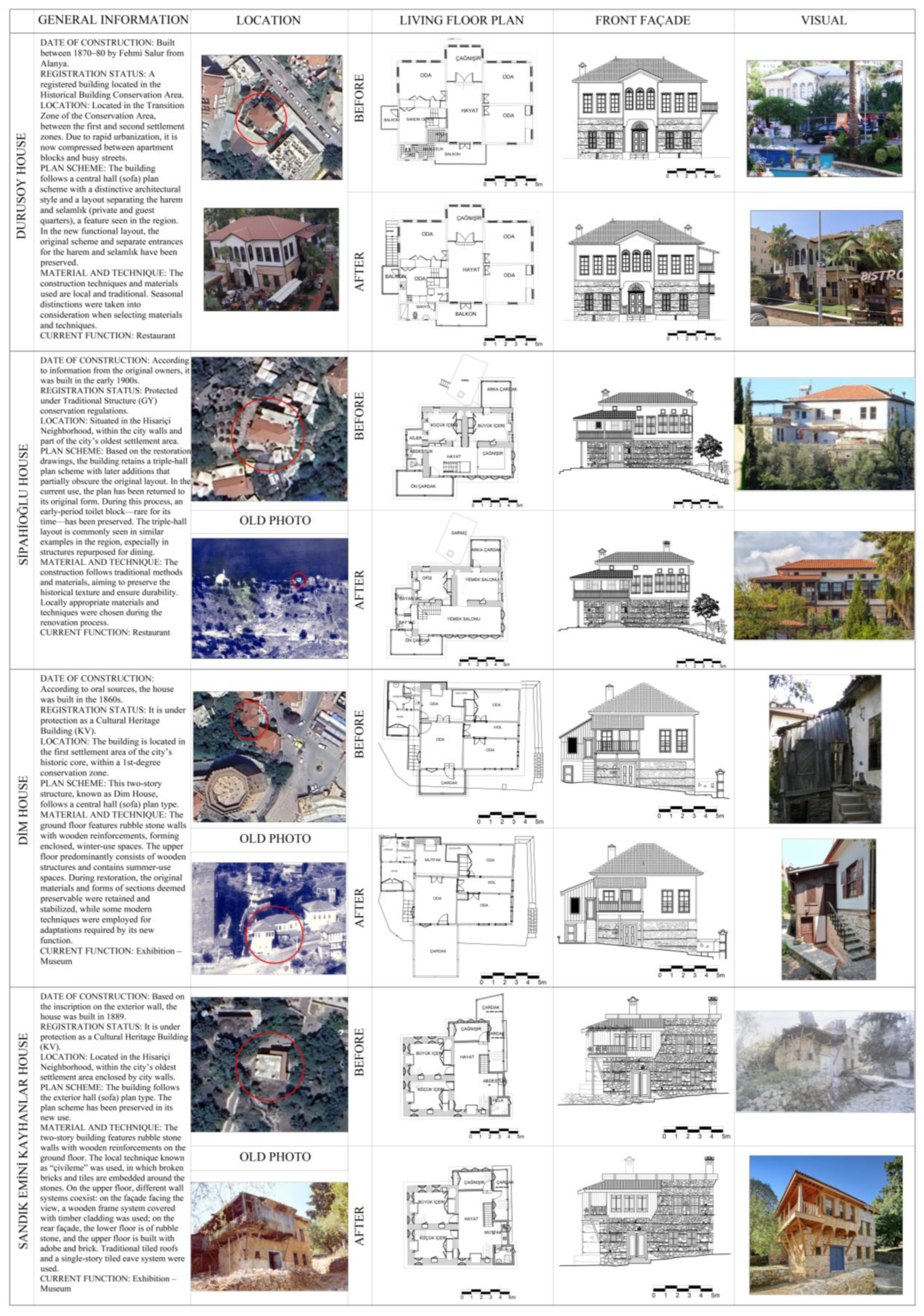 Sustainability 17 10519 g009b