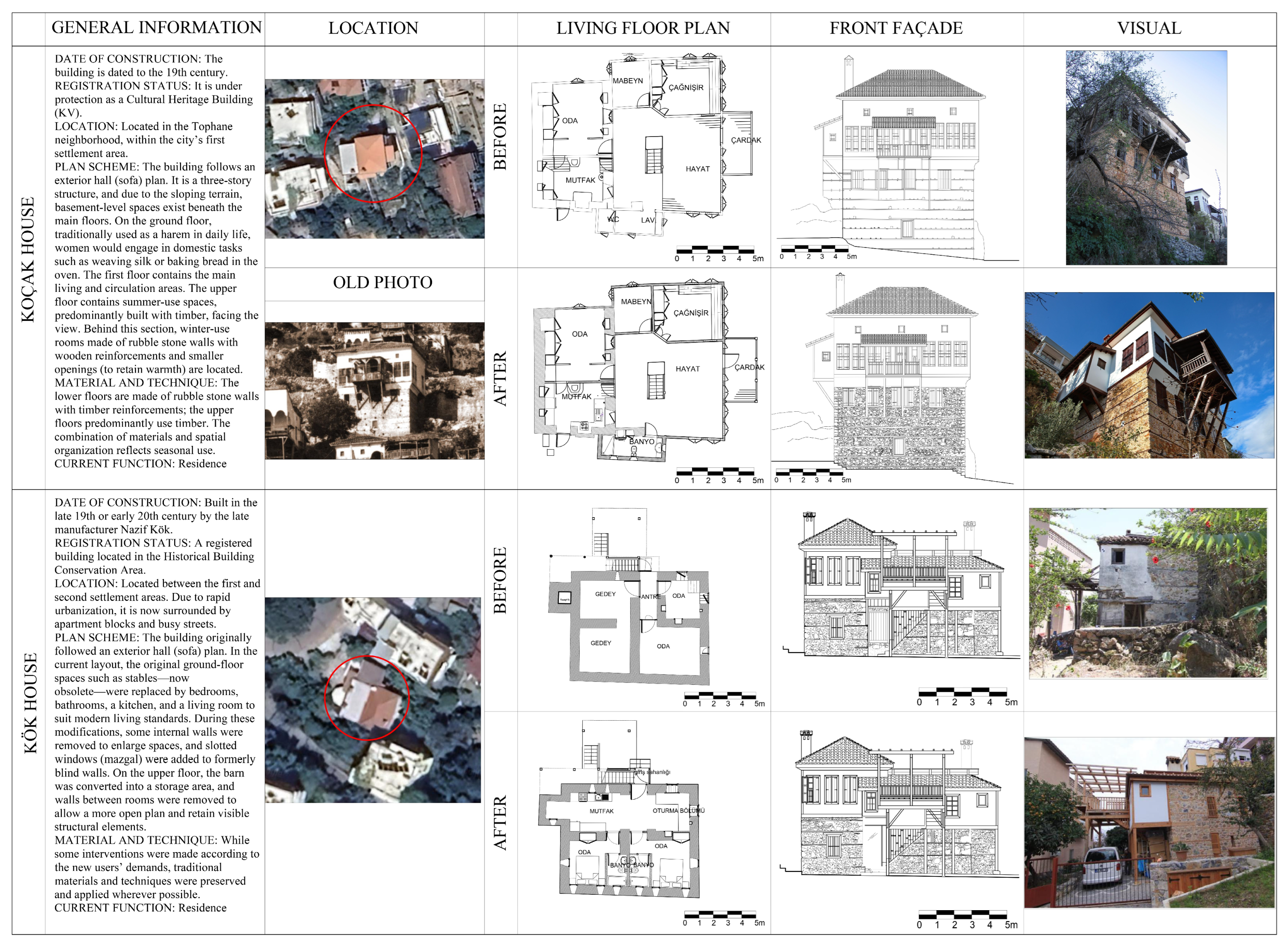 Sustainability 17 10519 g009c