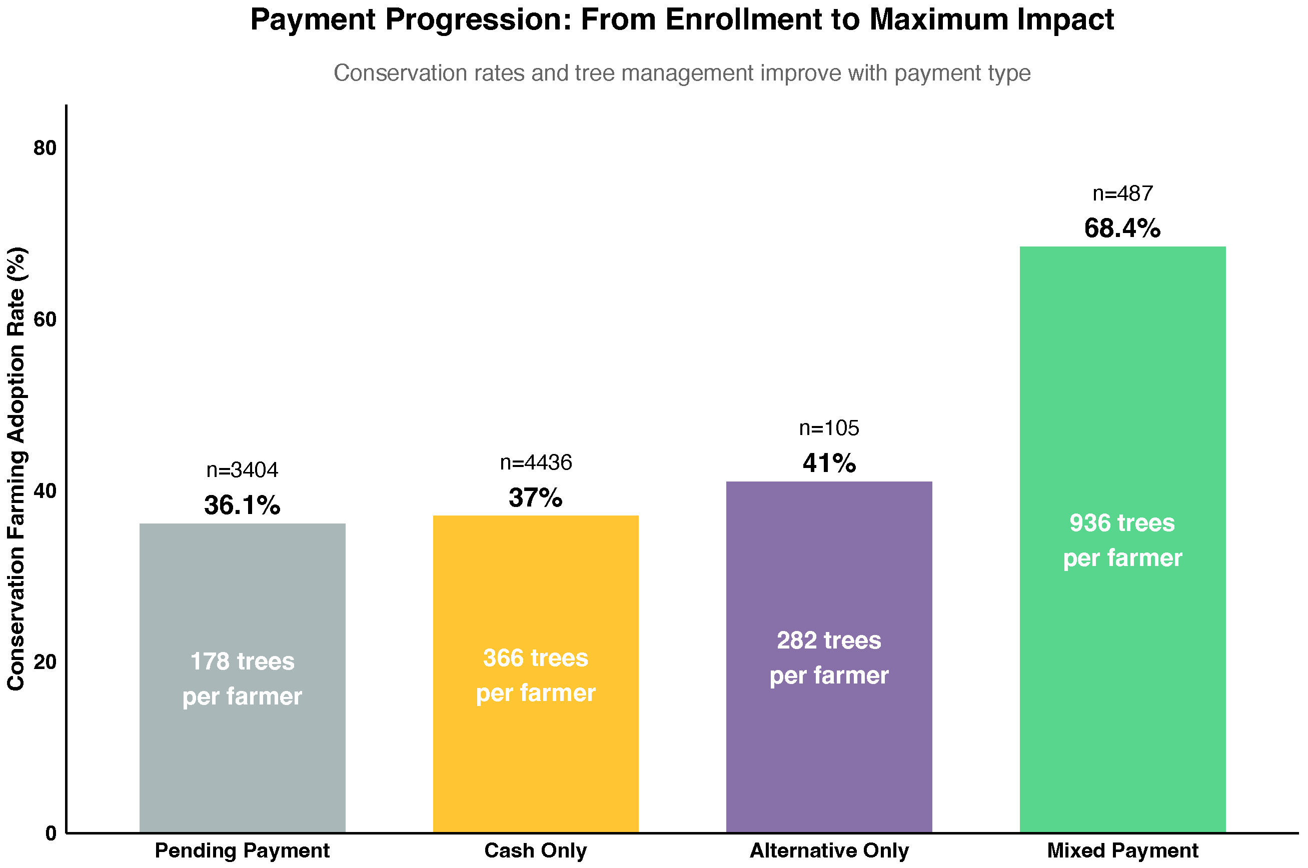 Sustainability 17 10521 g002