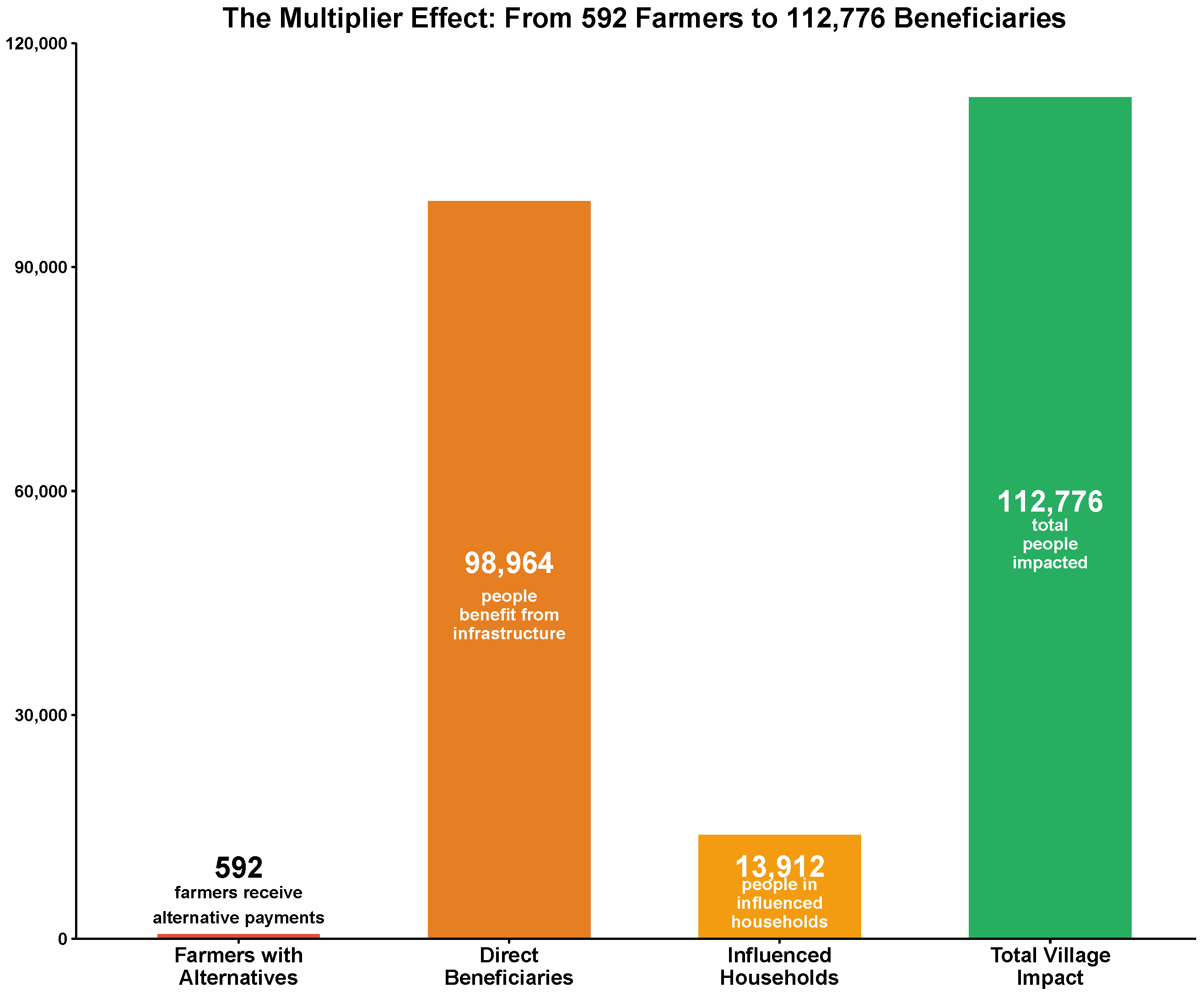 Sustainability 17 10521 g004