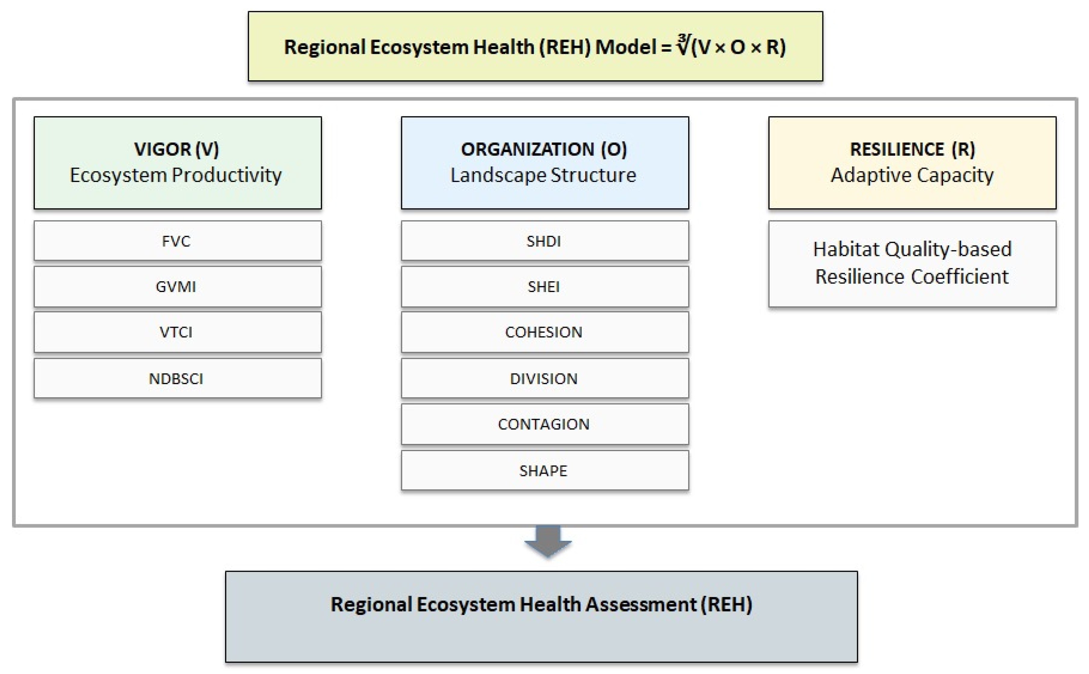Sustainability 17 10522 g002 Sustainability 17 10522 g002