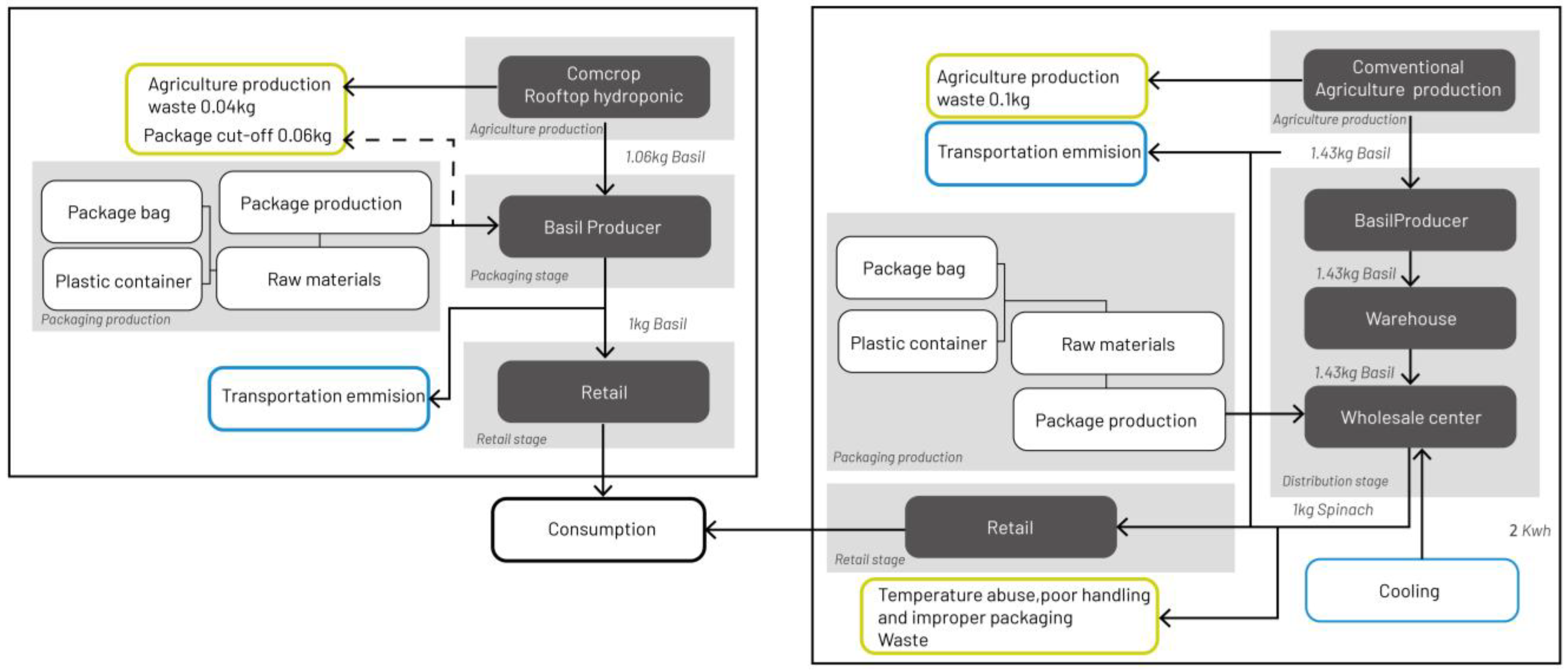 Sustainability 17 10523 g002 Sustainability 17 10523 g002