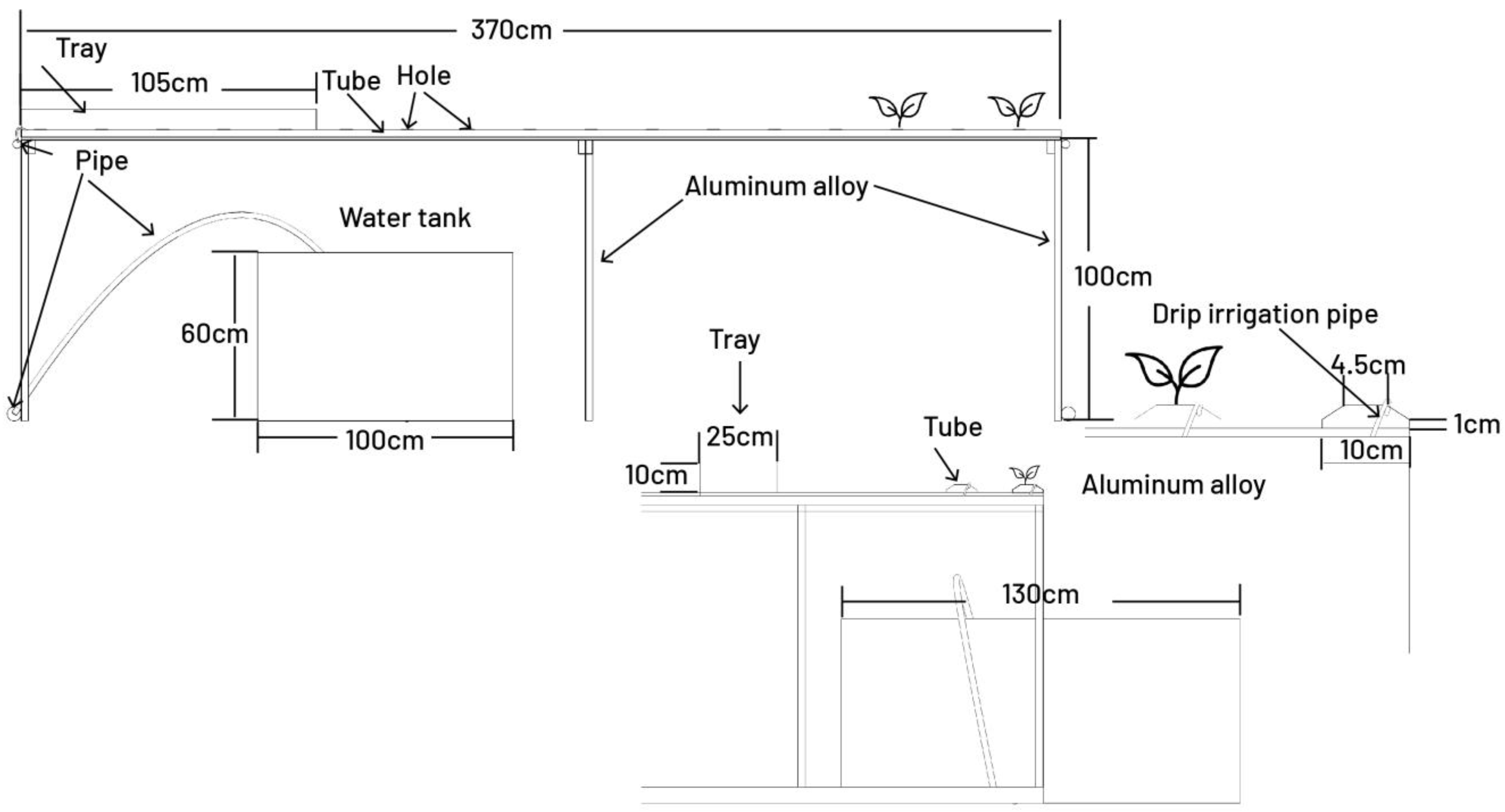 Sustainability 17 10523 g003 Sustainability 17 10523 g003
