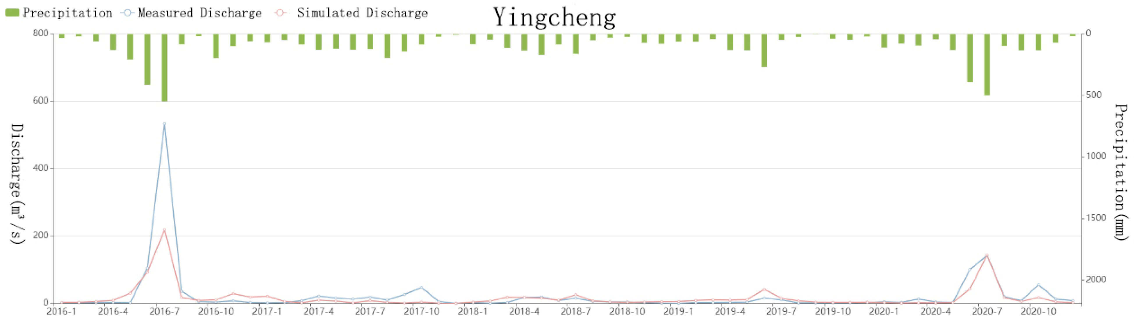 Sustainability 17 10524 g008 Sustainability 17 10524 g008