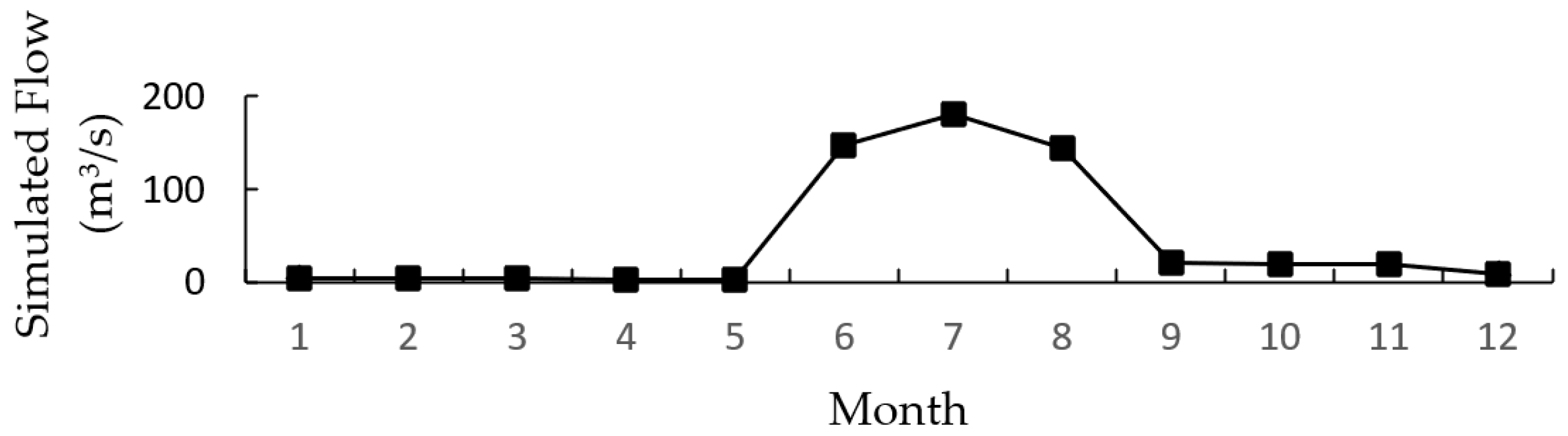Sustainability 17 10524 g012 Sustainability 17 10524 g012