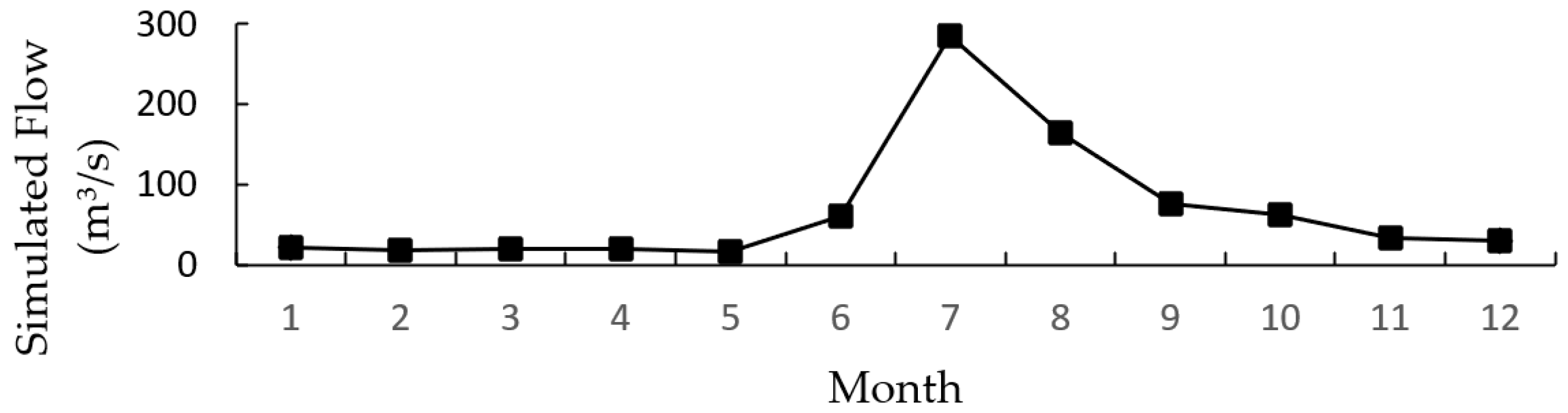 Sustainability 17 10524 g013 Sustainability 17 10524 g013