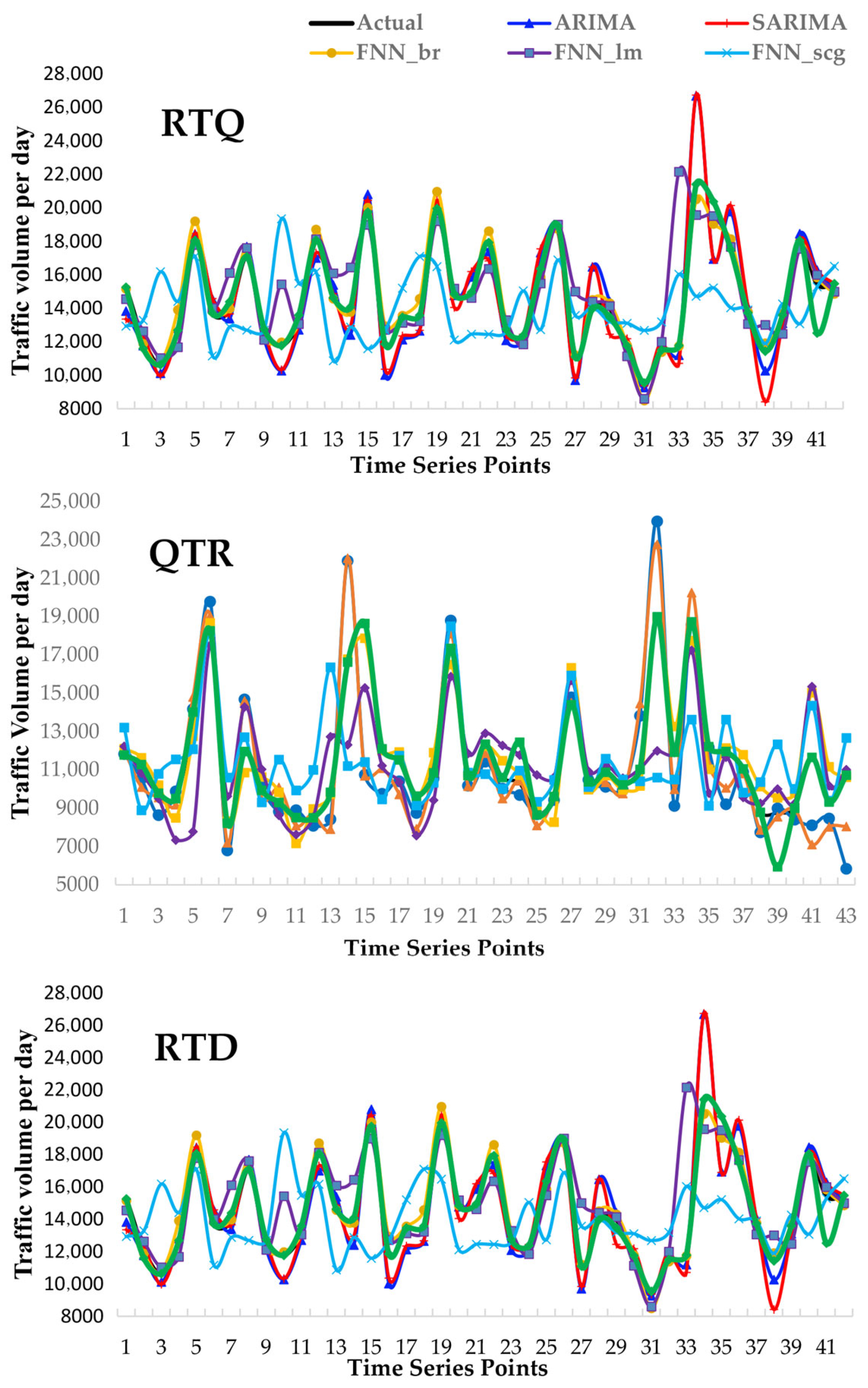 Sustainability 17 10526 g002