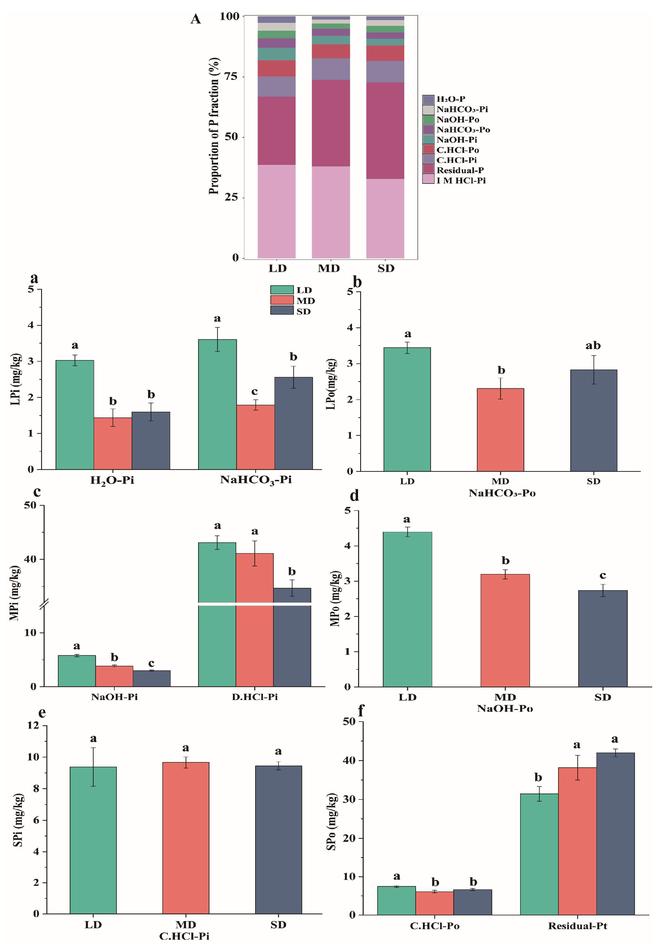 Sustainability 17 10527 g001