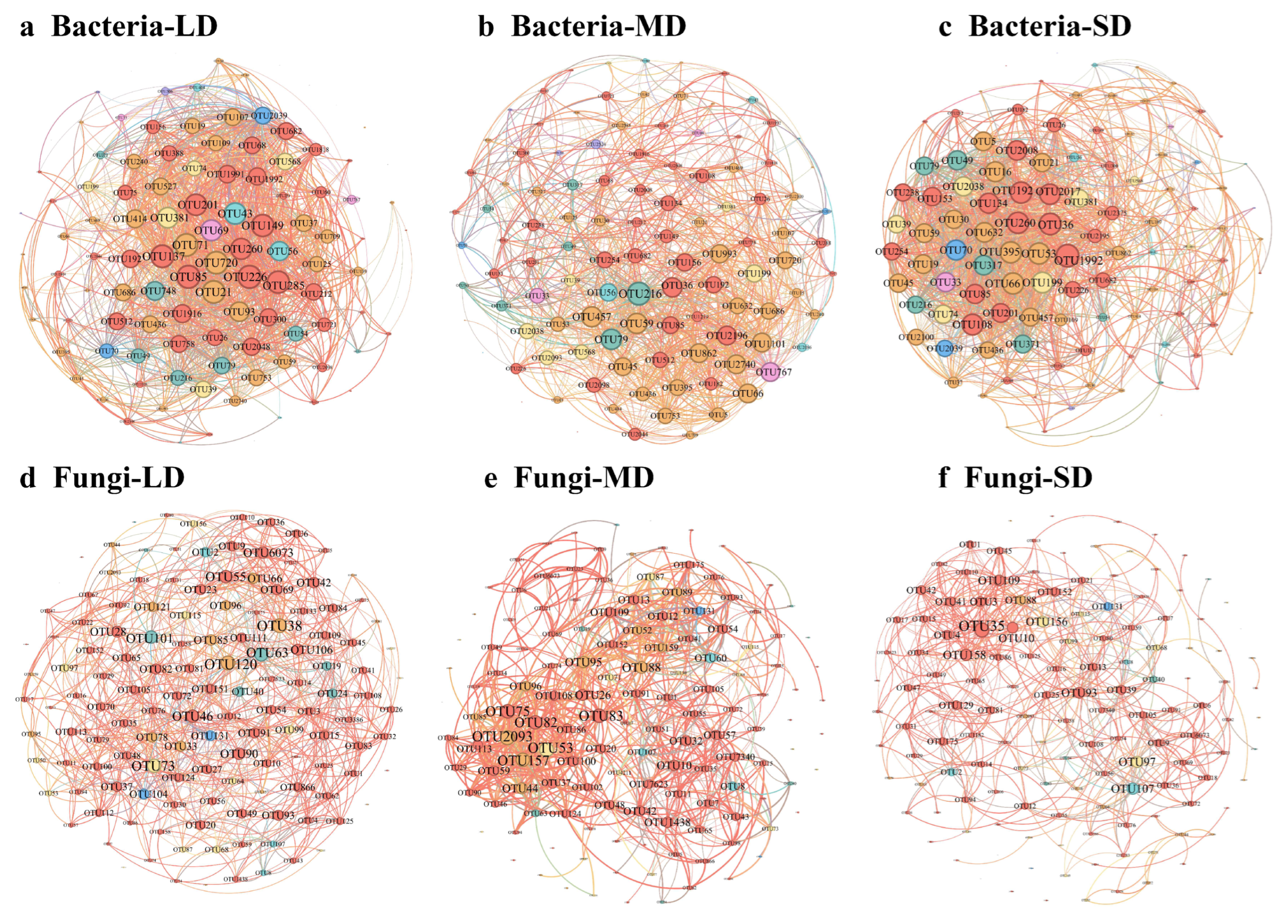 Sustainability 17 10527 g006