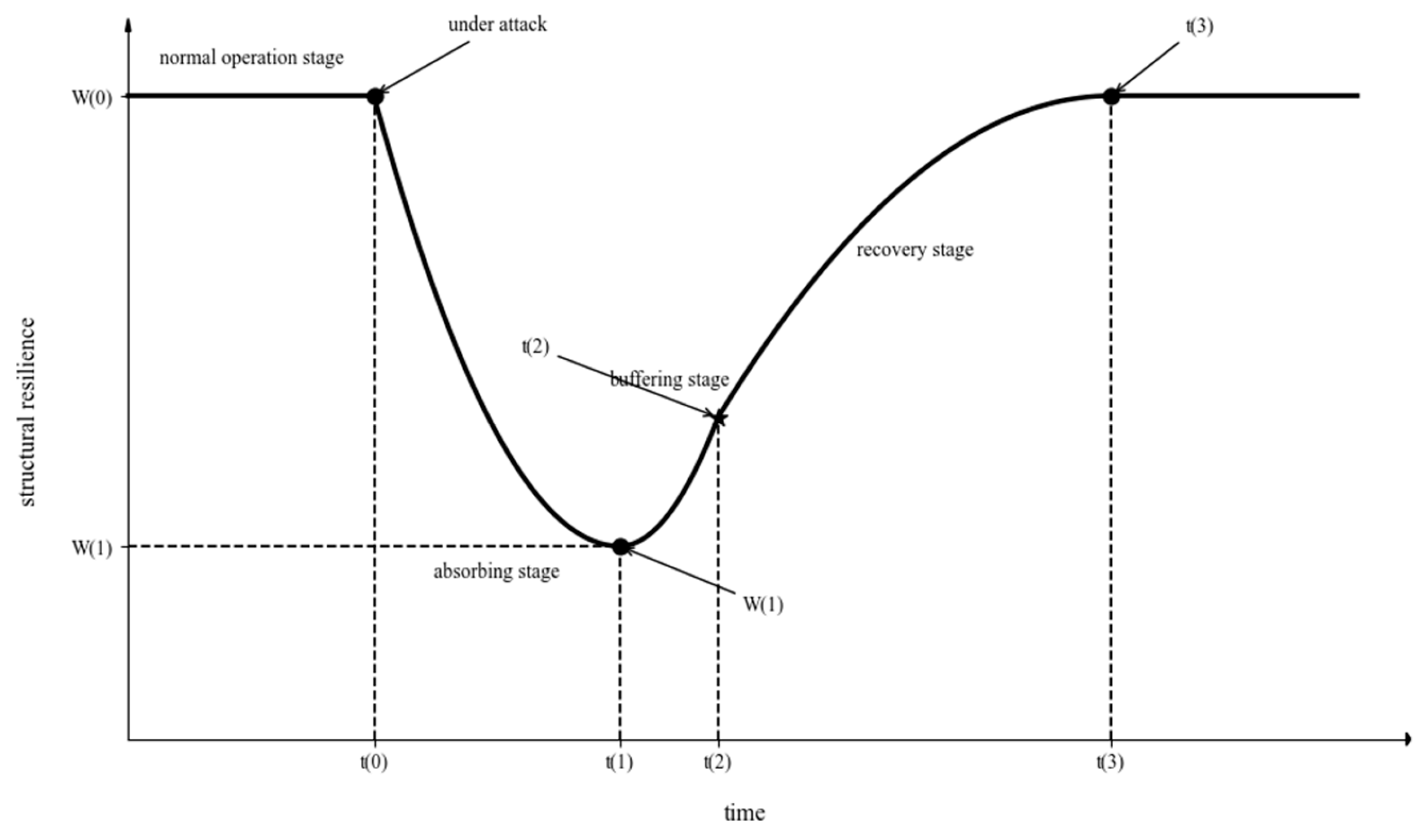 Sustainability 17 10528 g001
