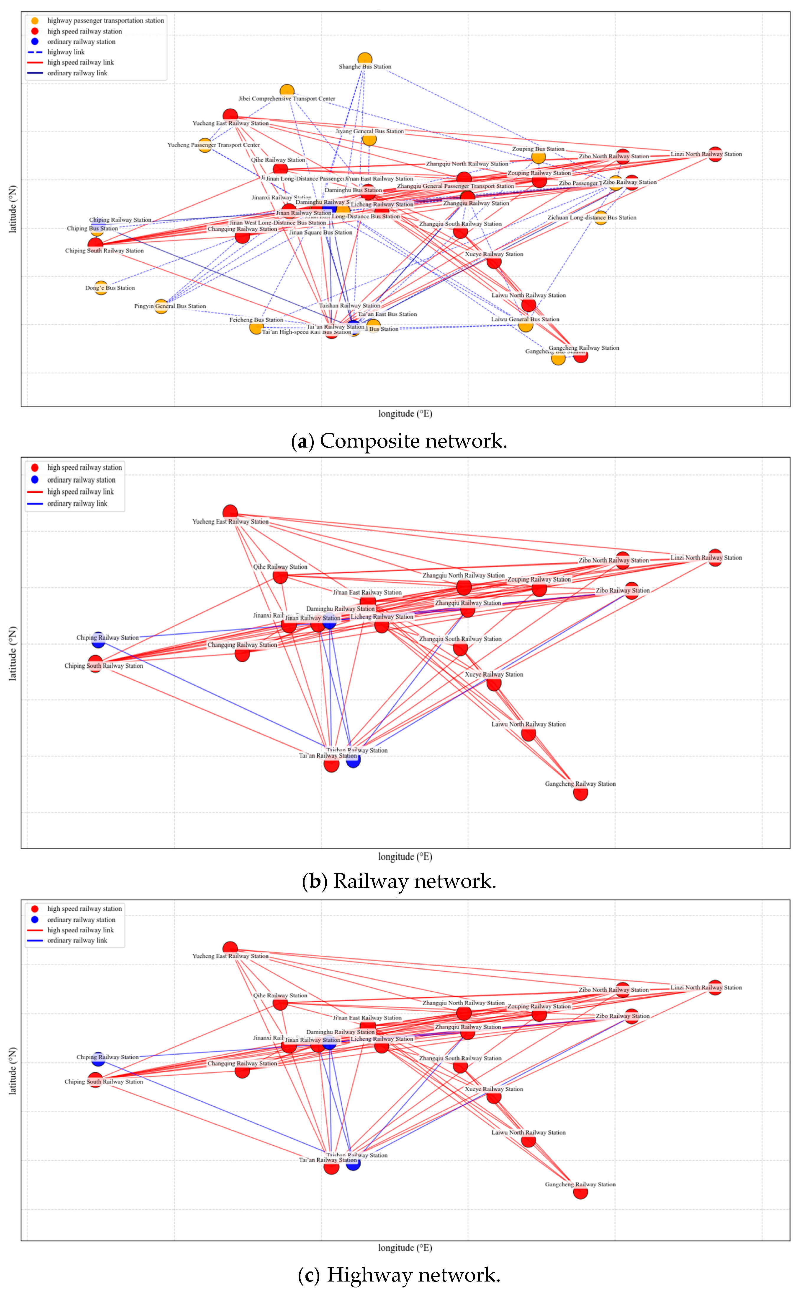 Sustainability 17 10528 g003
