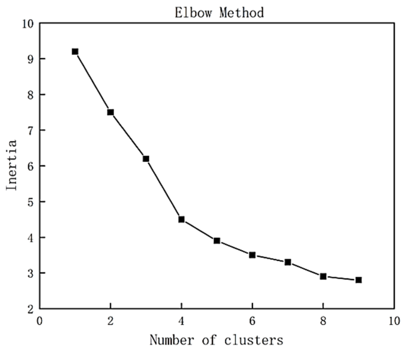 Sustainability 17 10530 g001