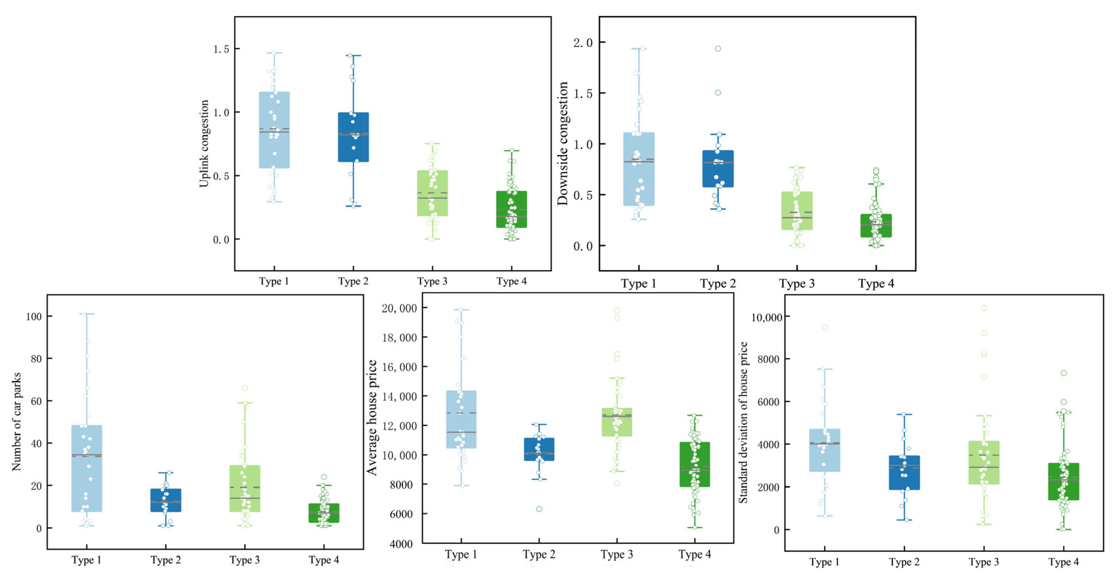 Sustainability 17 10530 g003