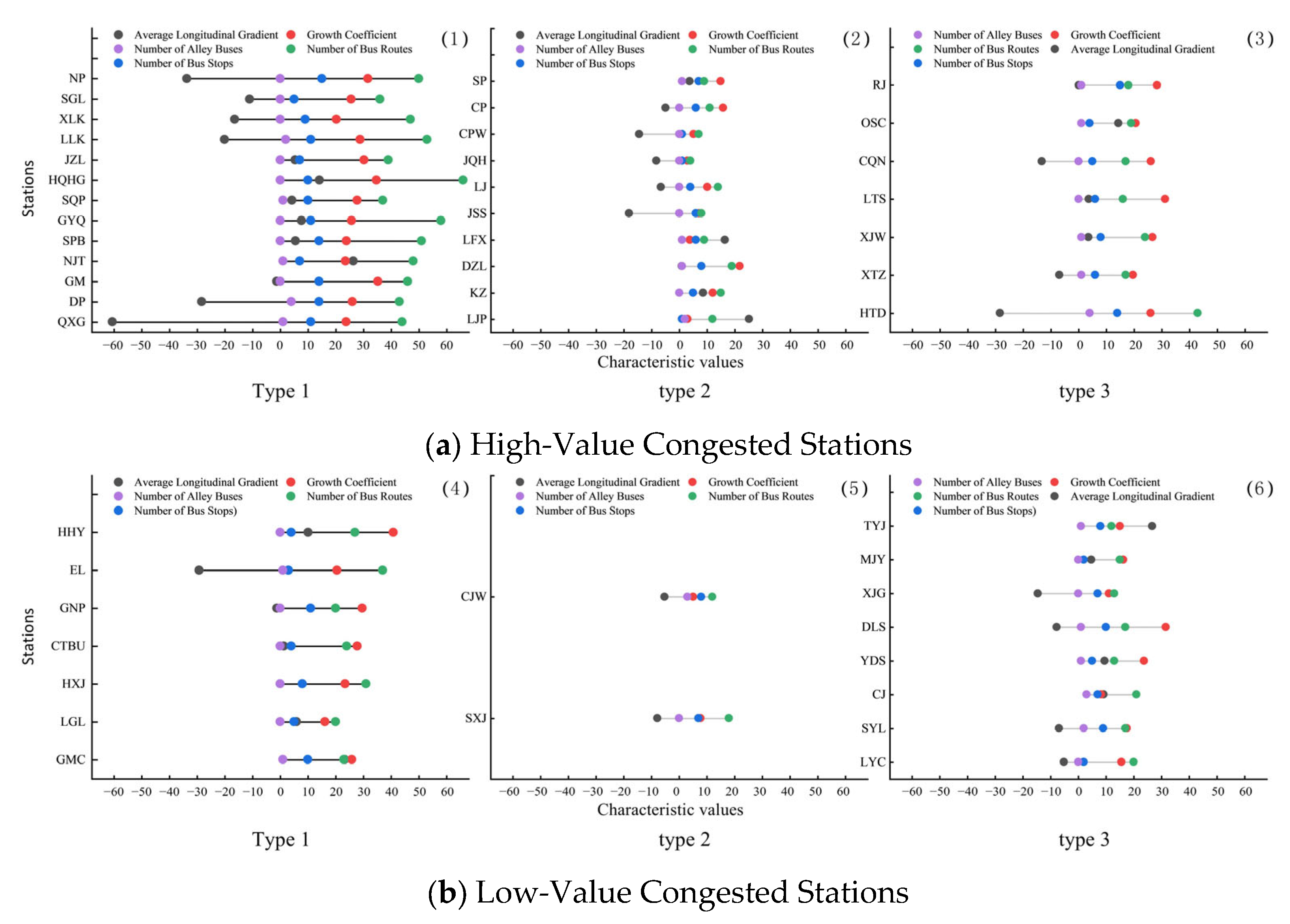 Sustainability 17 10530 g005a