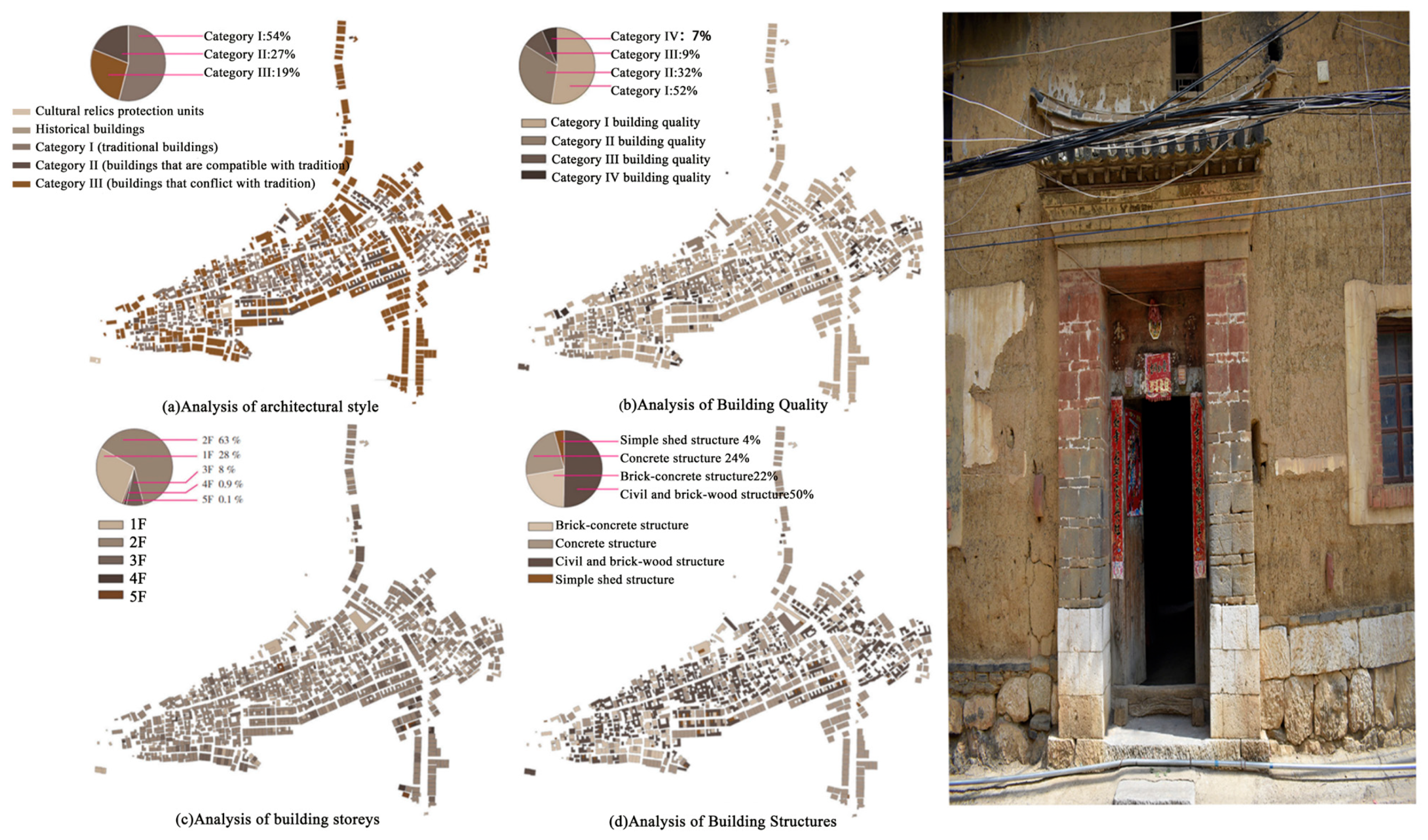 Sustainability 17 10531 g002