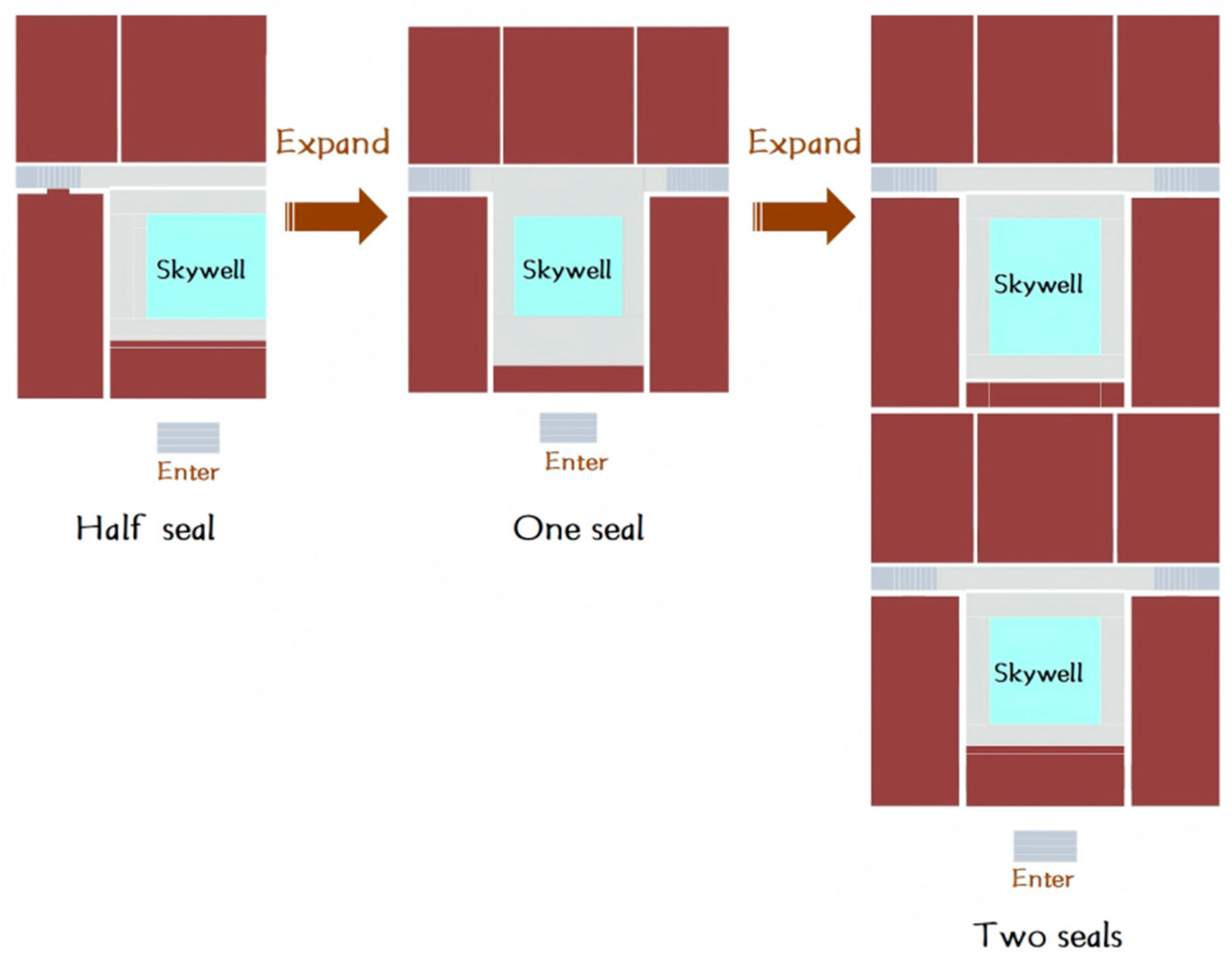 Sustainability 17 10531 g004