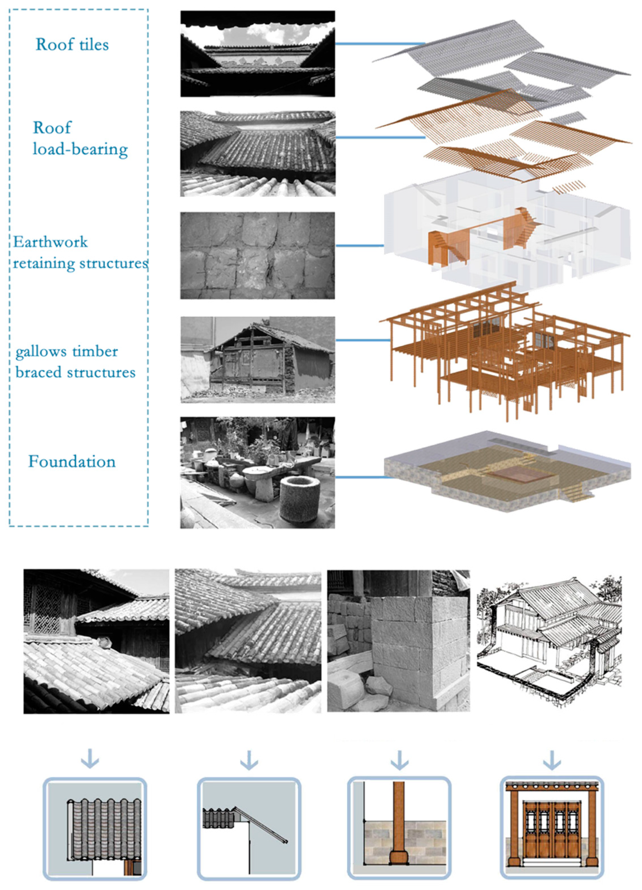 Sustainability 17 10531 g007