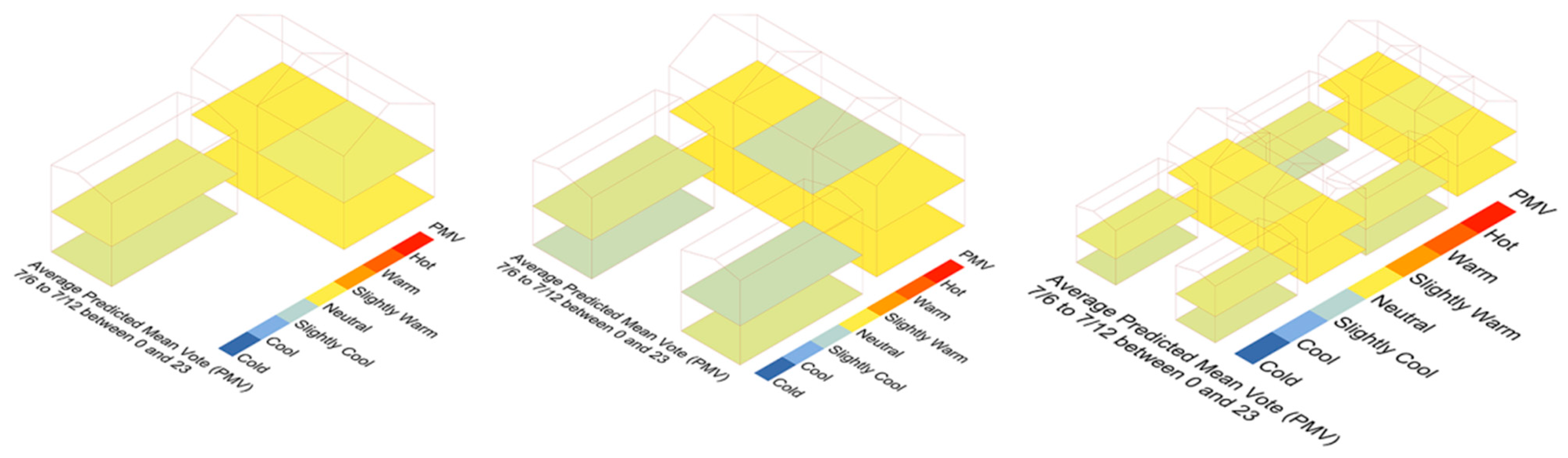 Sustainability 17 10531 g013