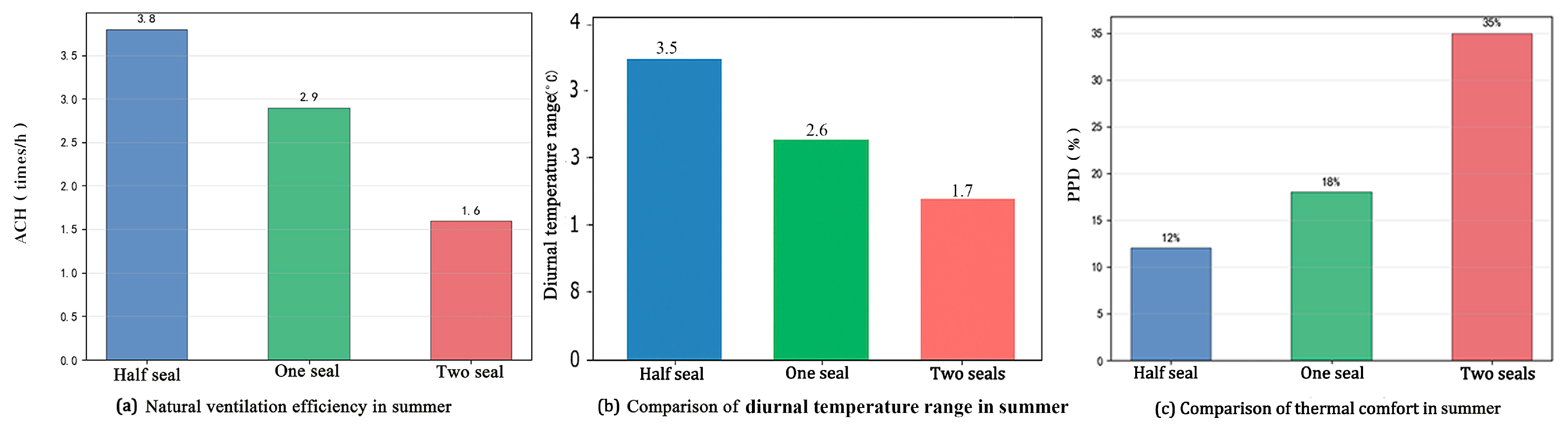 Sustainability 17 10531 g016