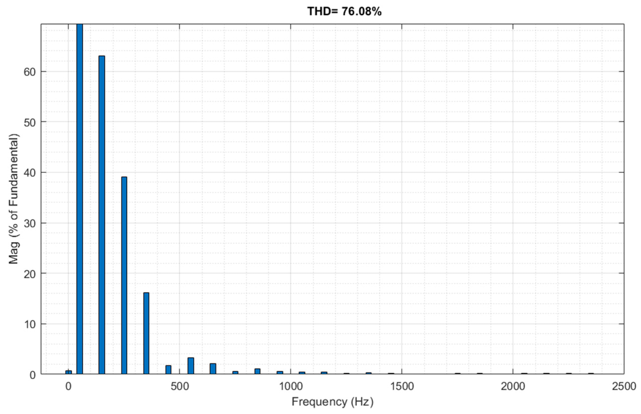Sustainability 17 10533 g003